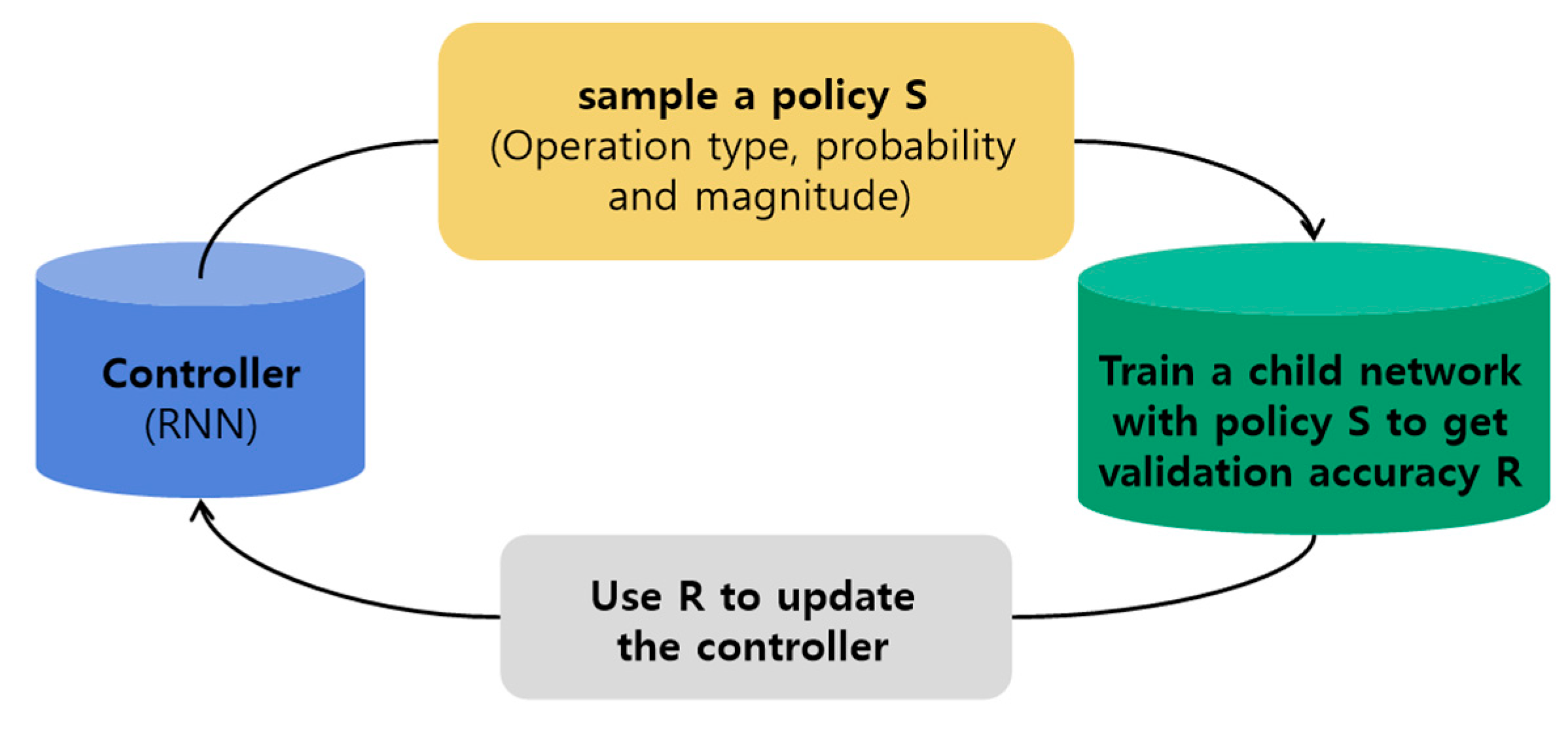 Applsci 11 00760 g007