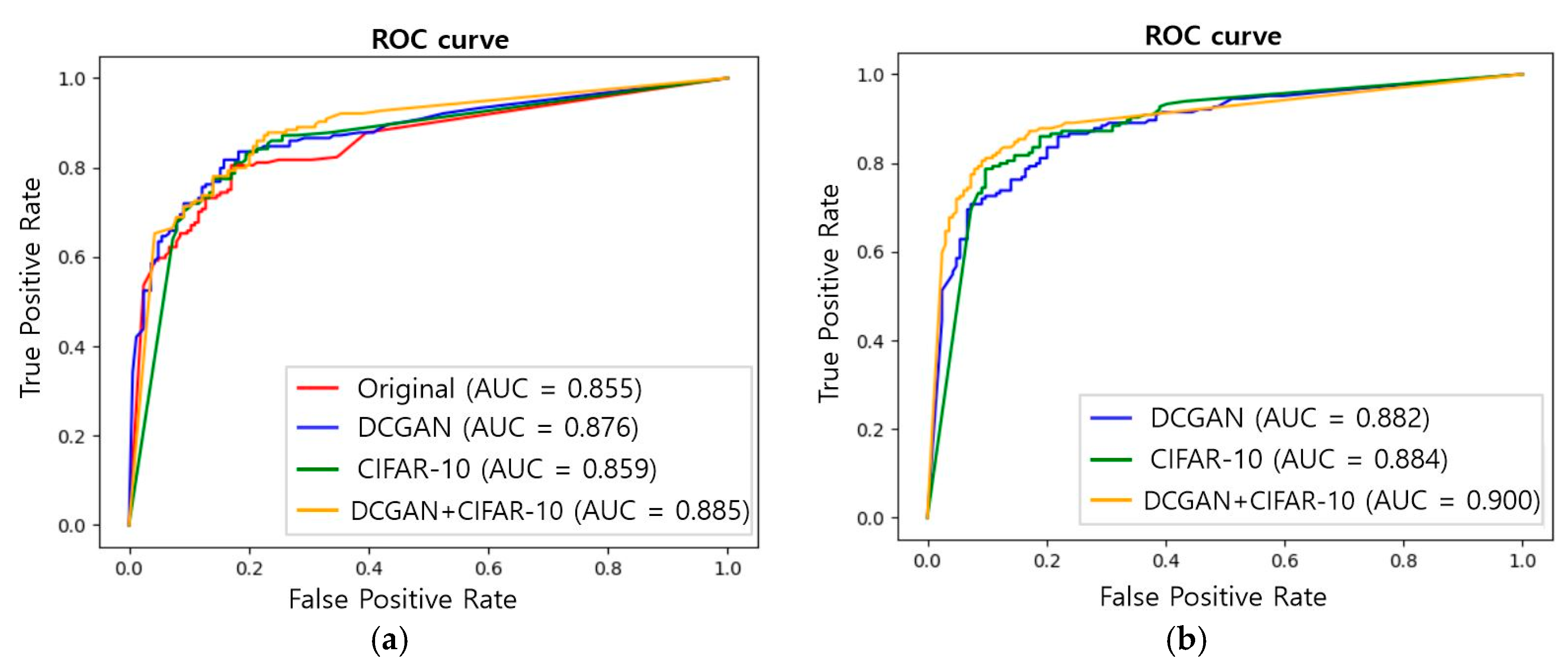 Applsci 11 00760 g010