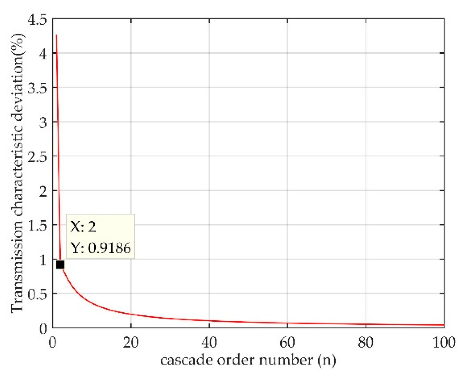 Applsci 11 00761 g004