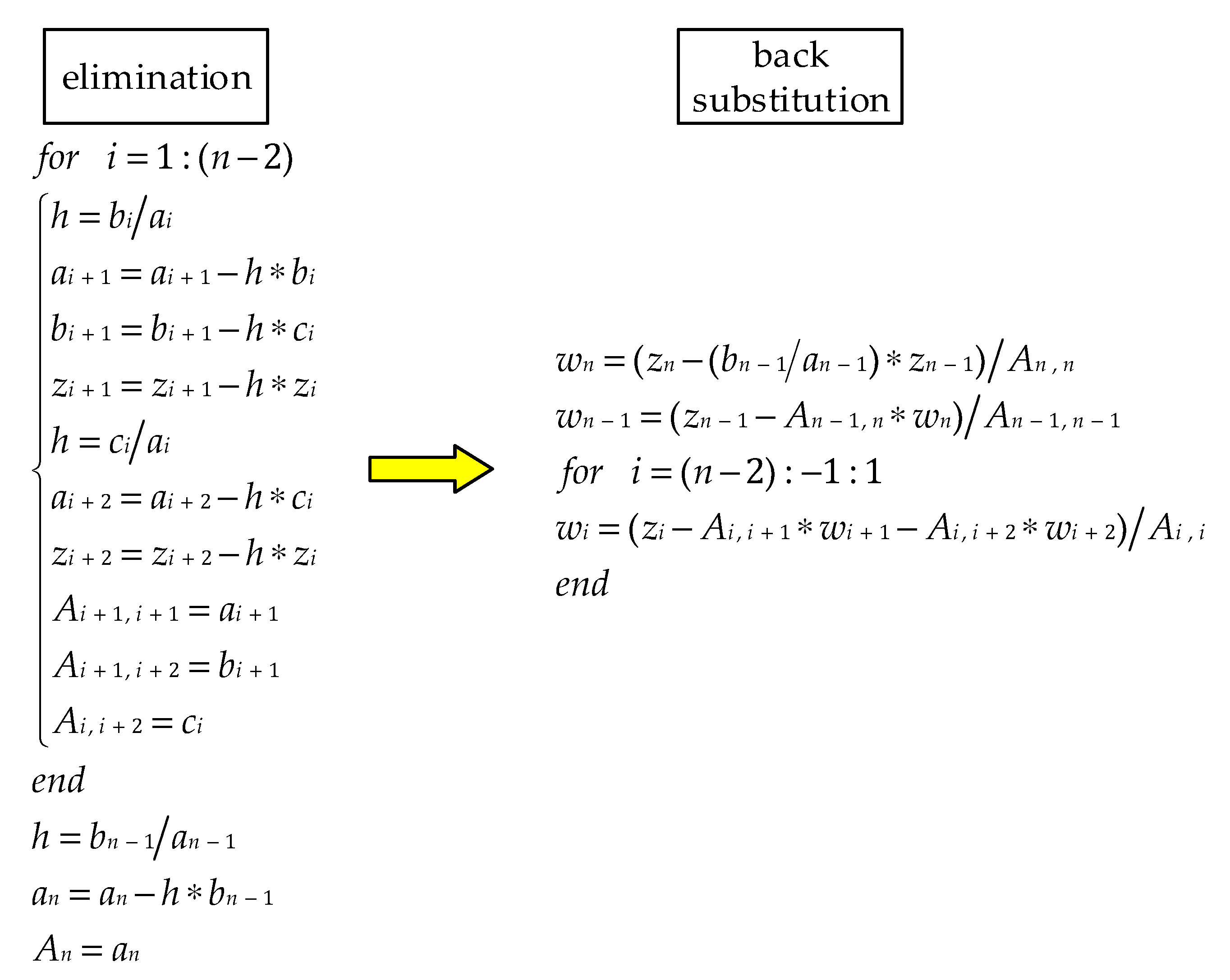 Applsci 11 00761 g006