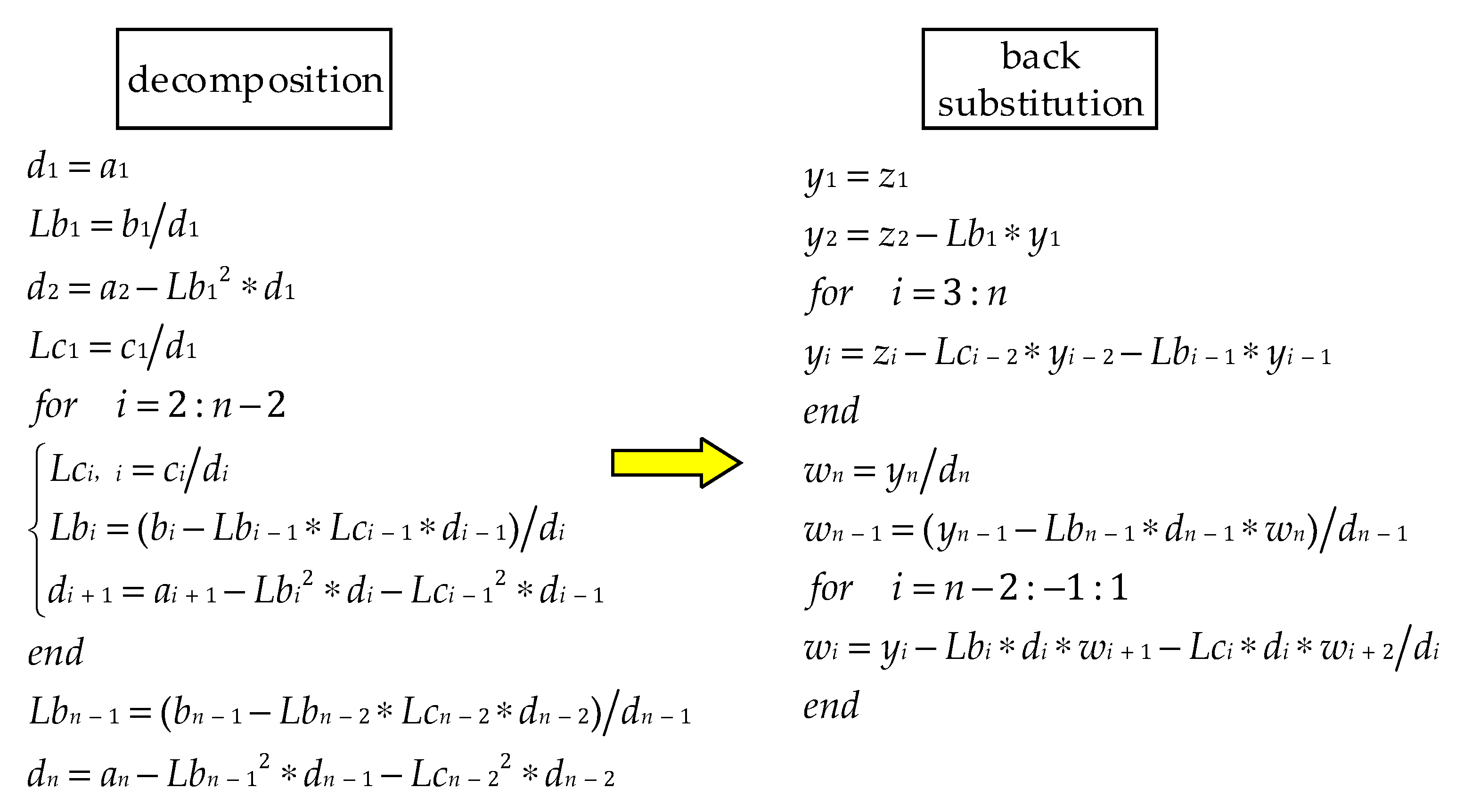 Applsci 11 00761 g008