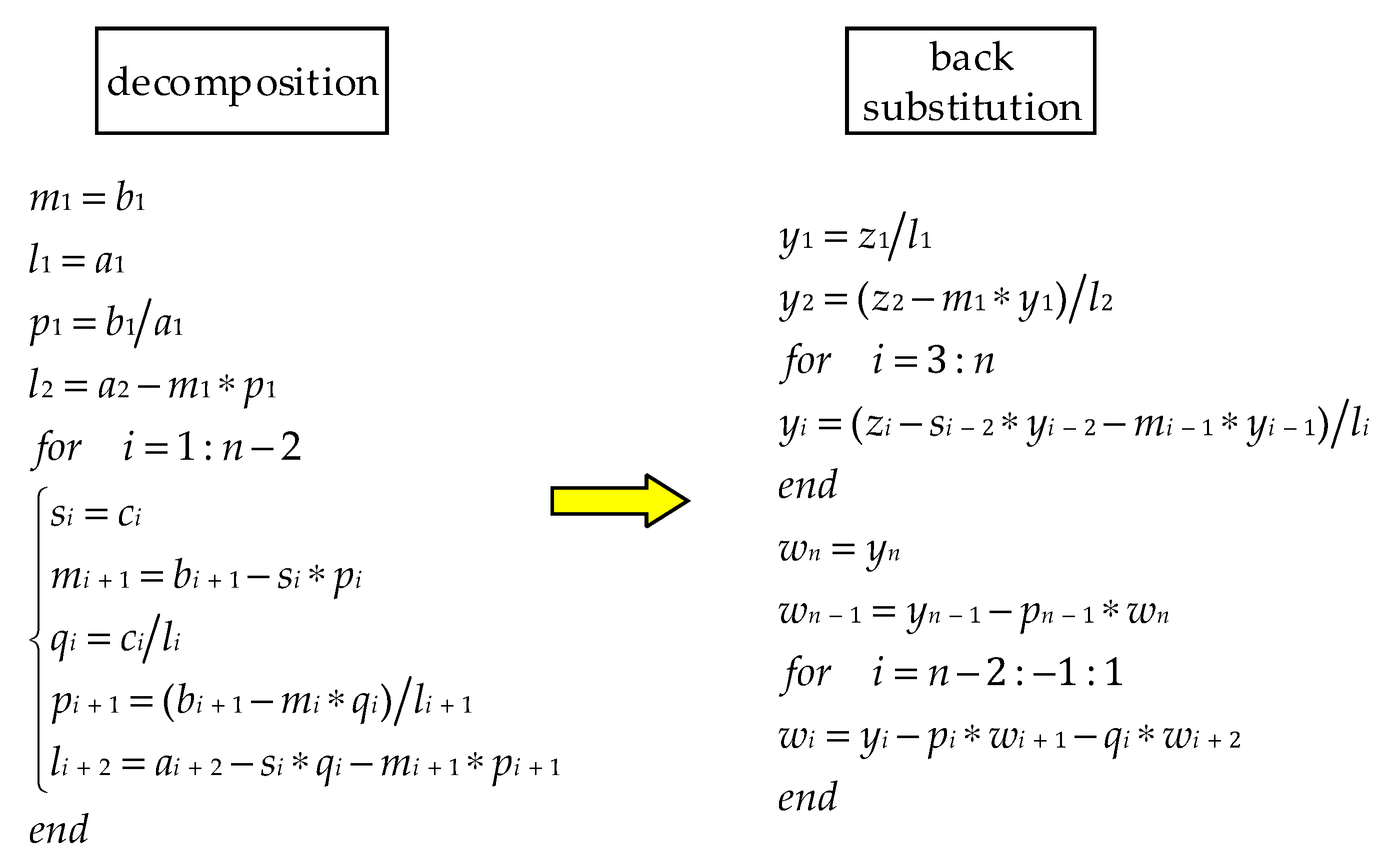 Applsci 11 00761 g009