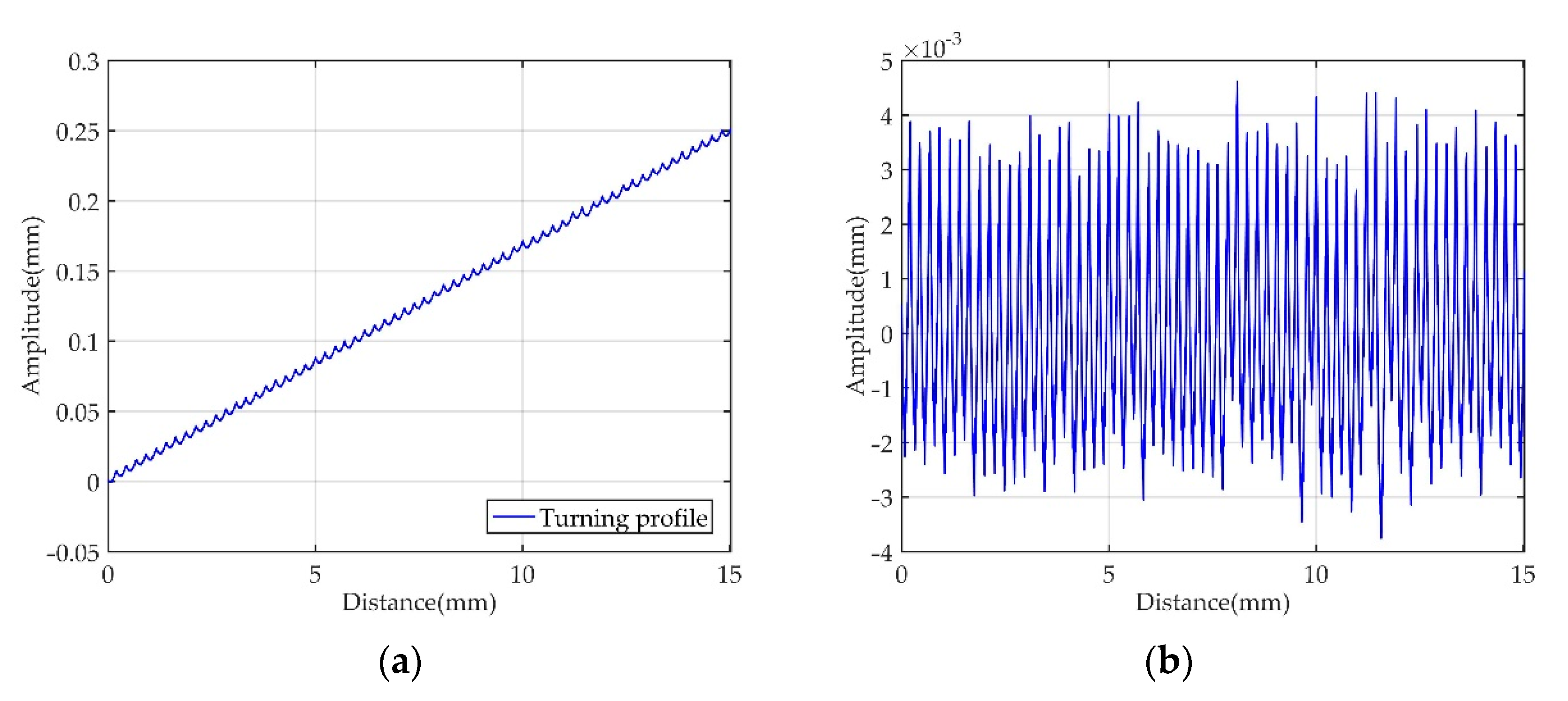Applsci 11 00761 g010