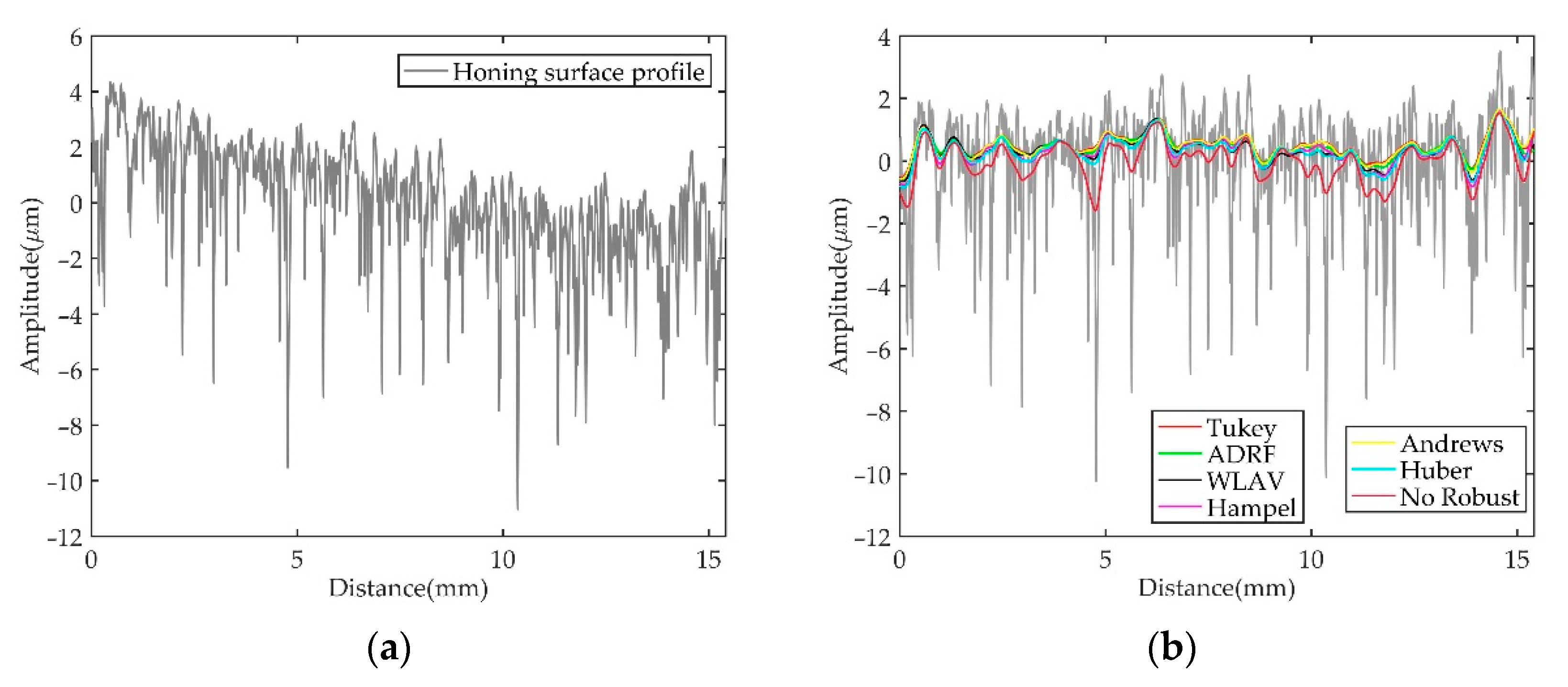 Applsci 11 00761 g011