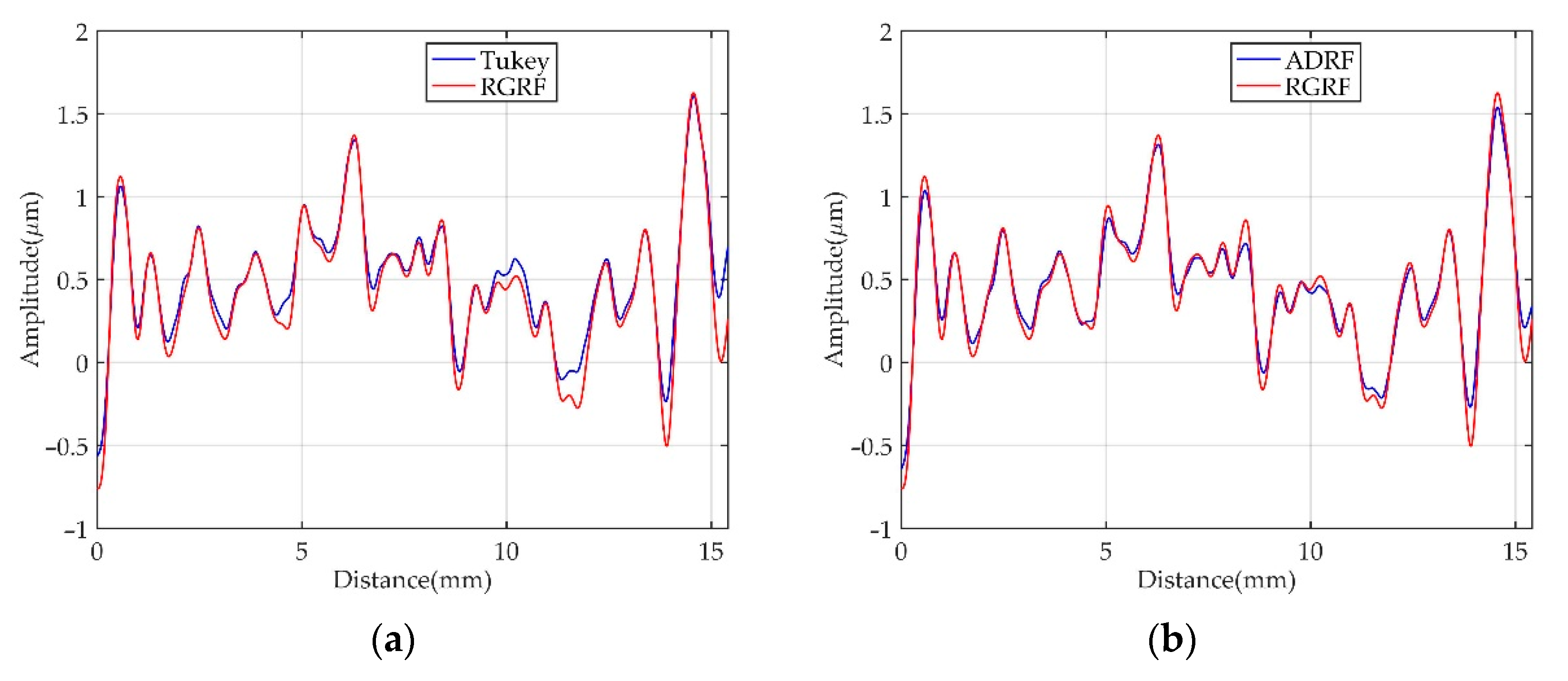 Applsci 11 00761 g012a