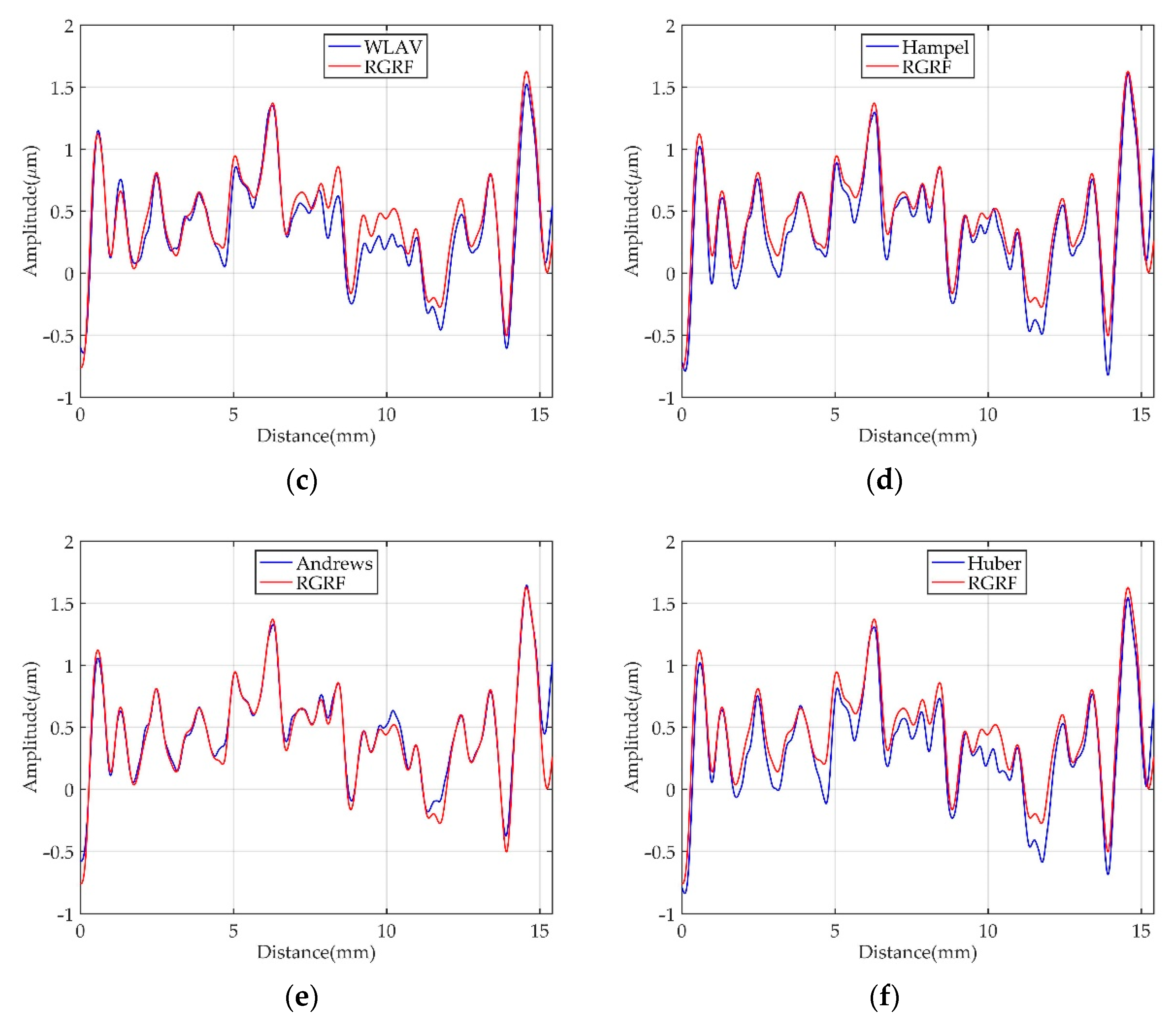 Applsci 11 00761 g012b