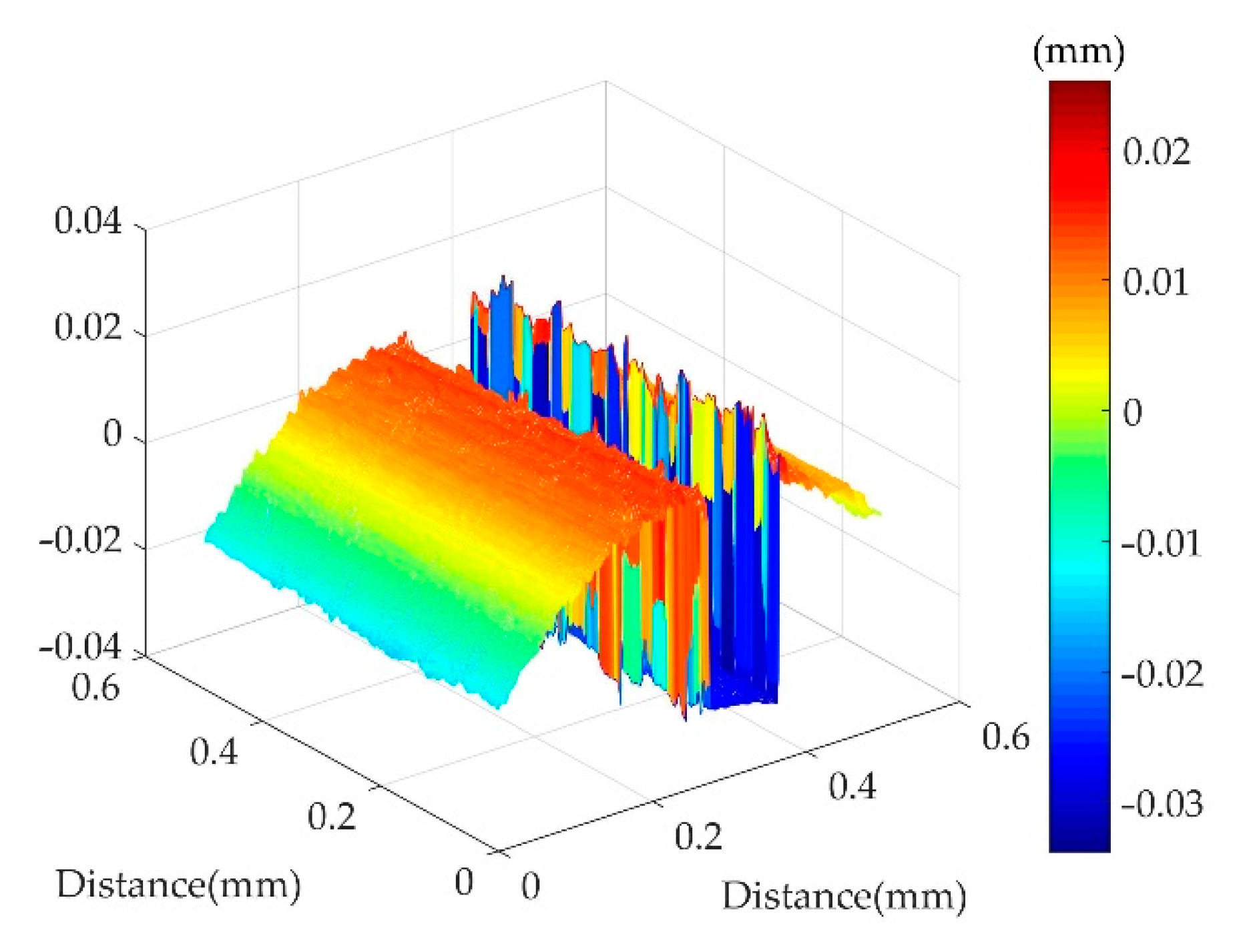 Applsci 11 00761 g013