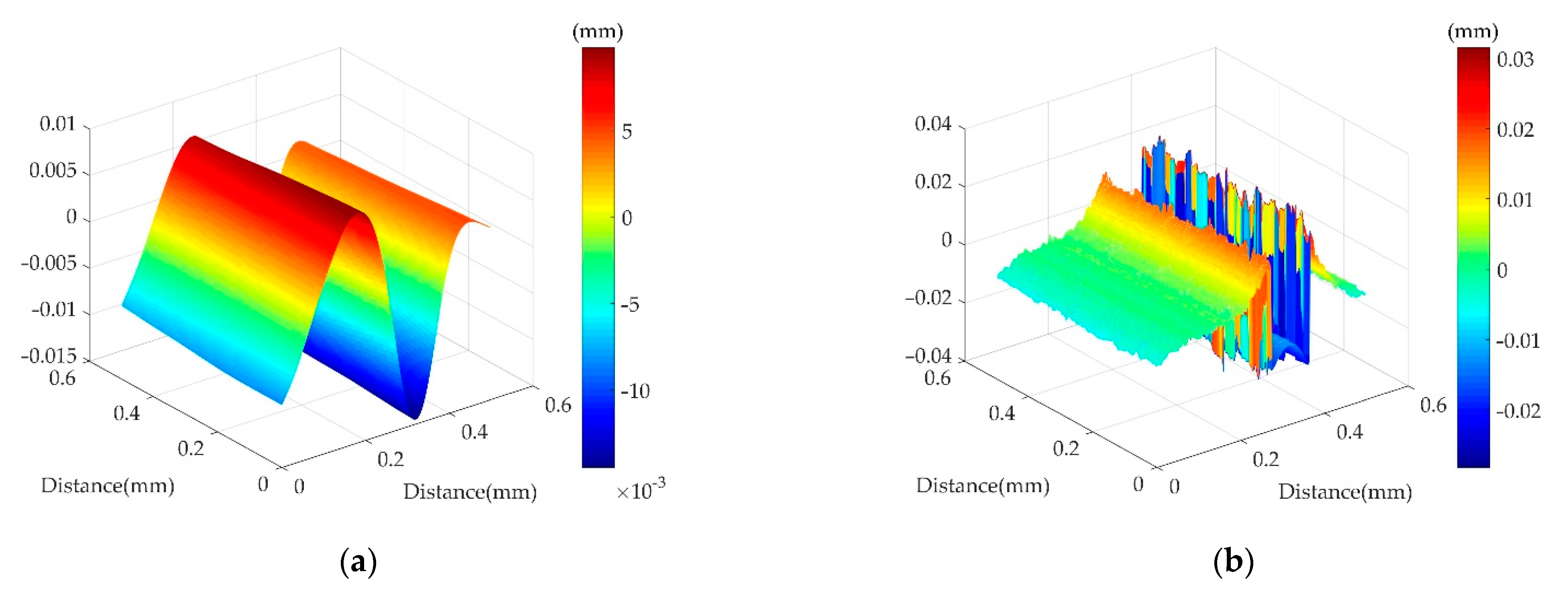 Applsci 11 00761 g014