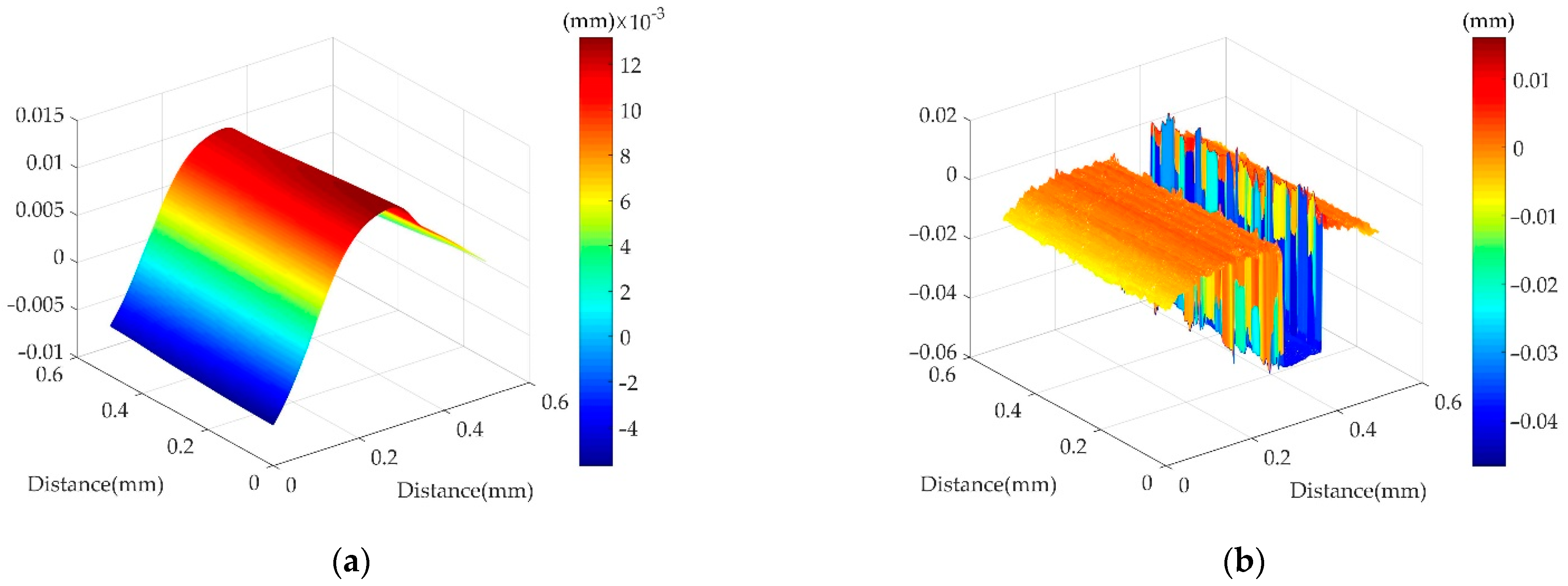 Applsci 11 00761 g016