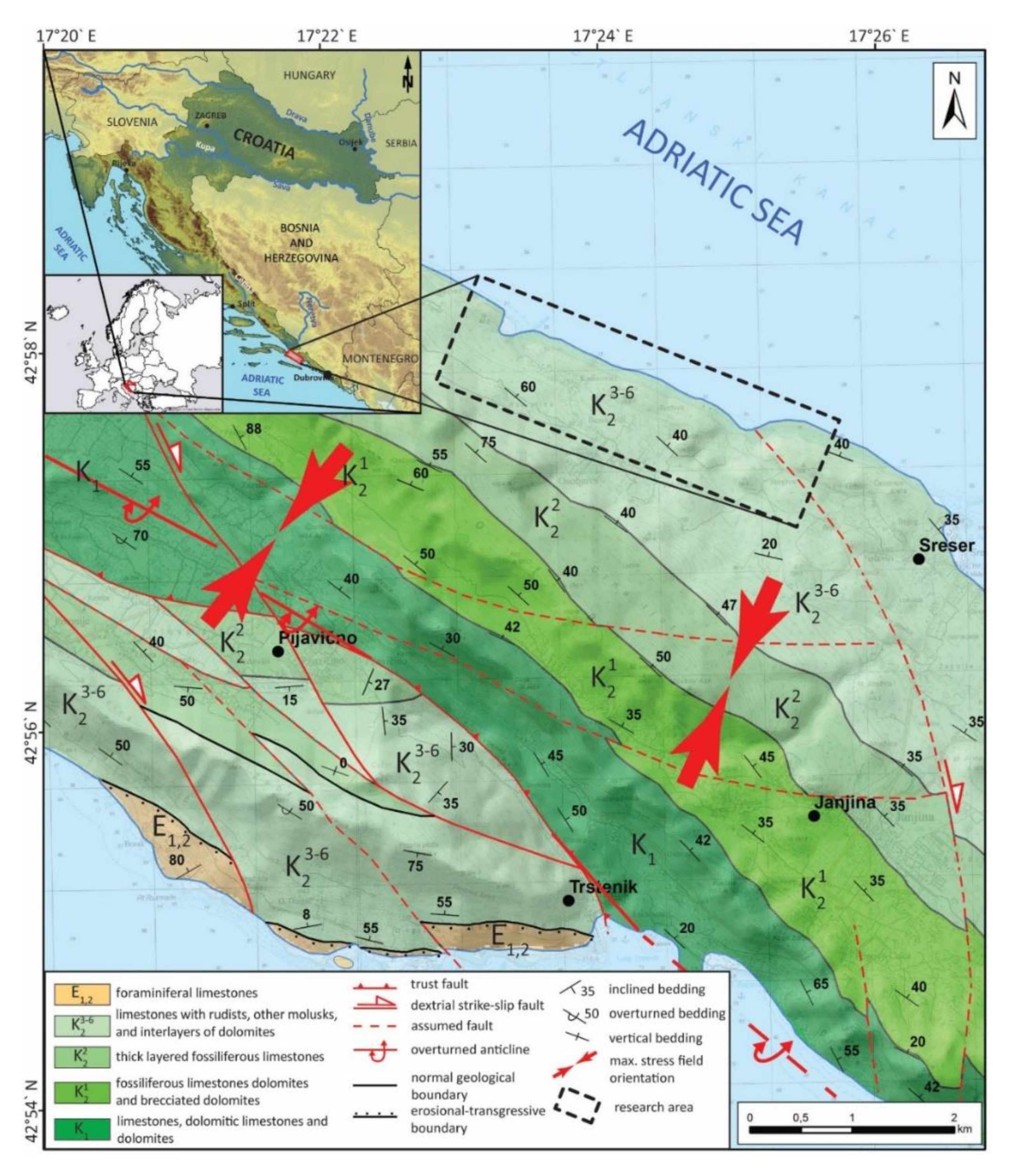 Applsci 11 00764 g001