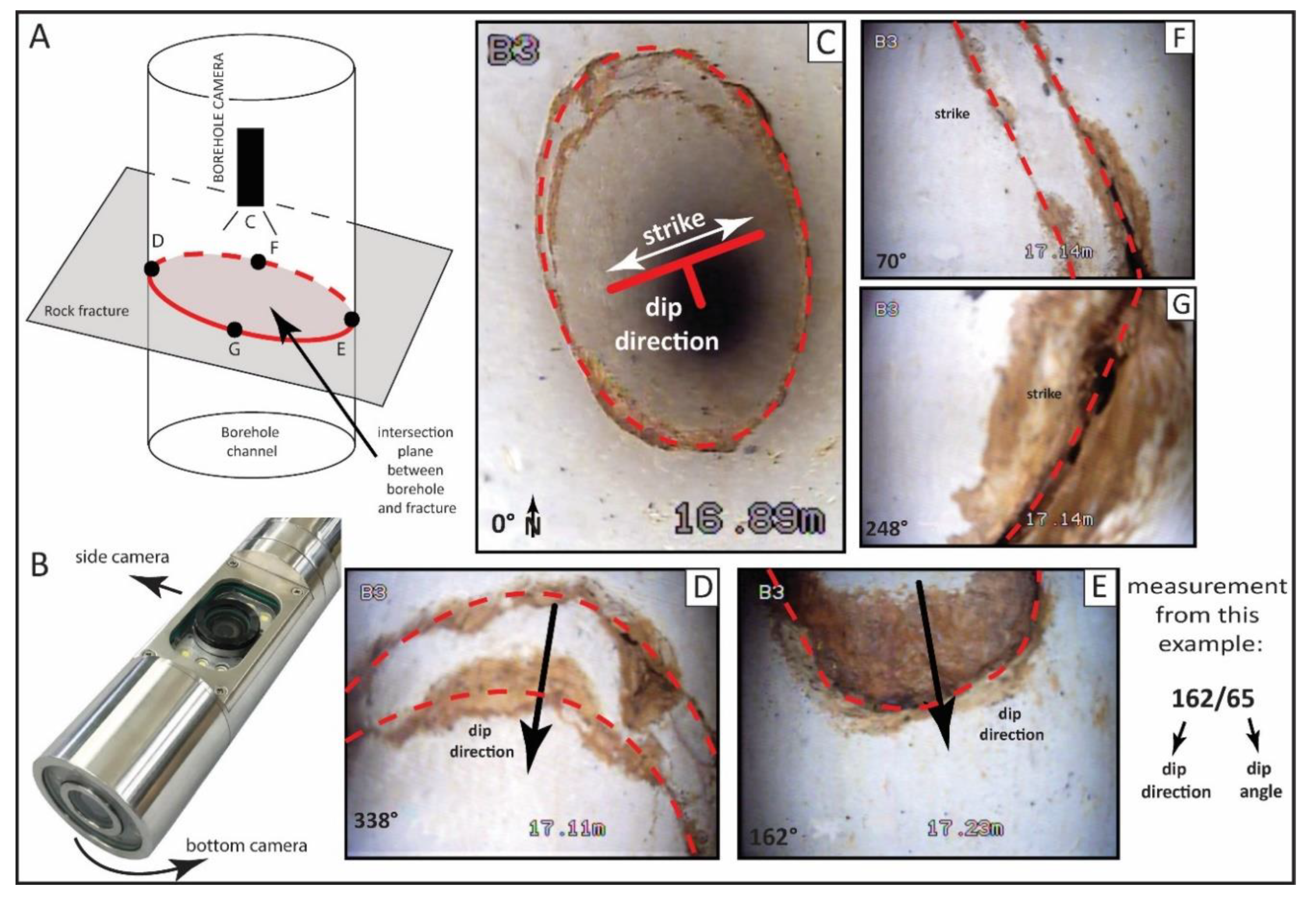 Applsci 11 00764 g004