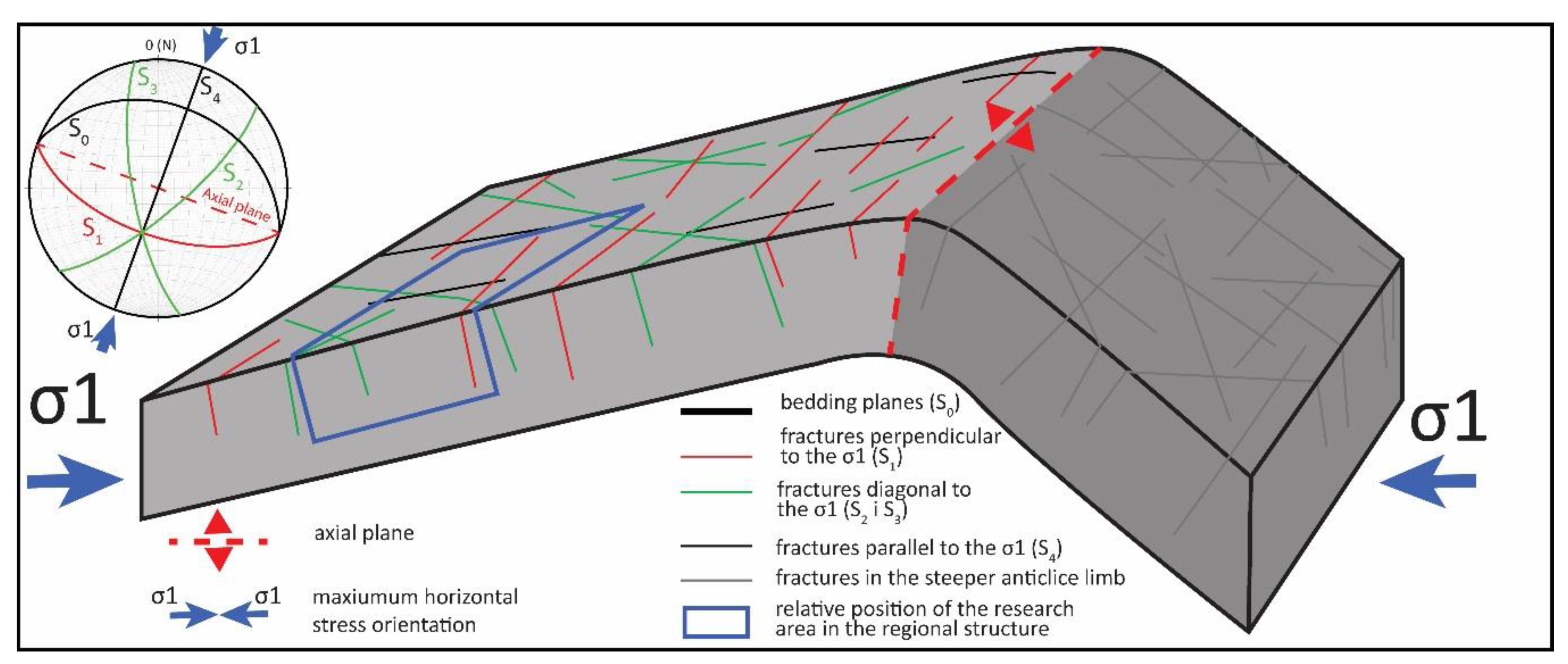 Applsci 11 00764 g006