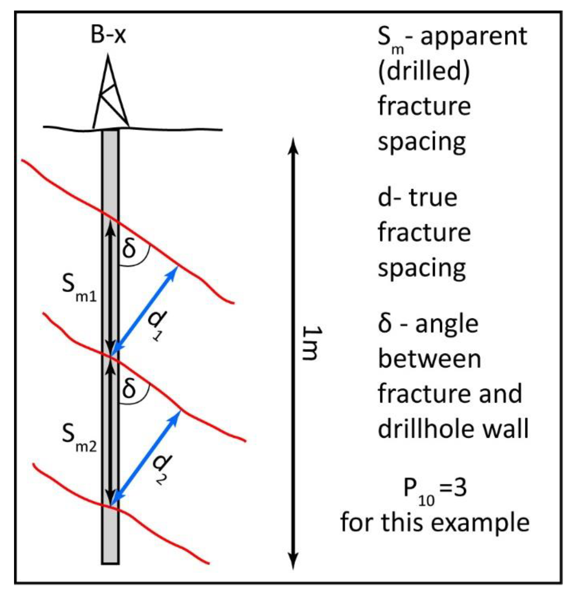 Applsci 11 00764 g007
