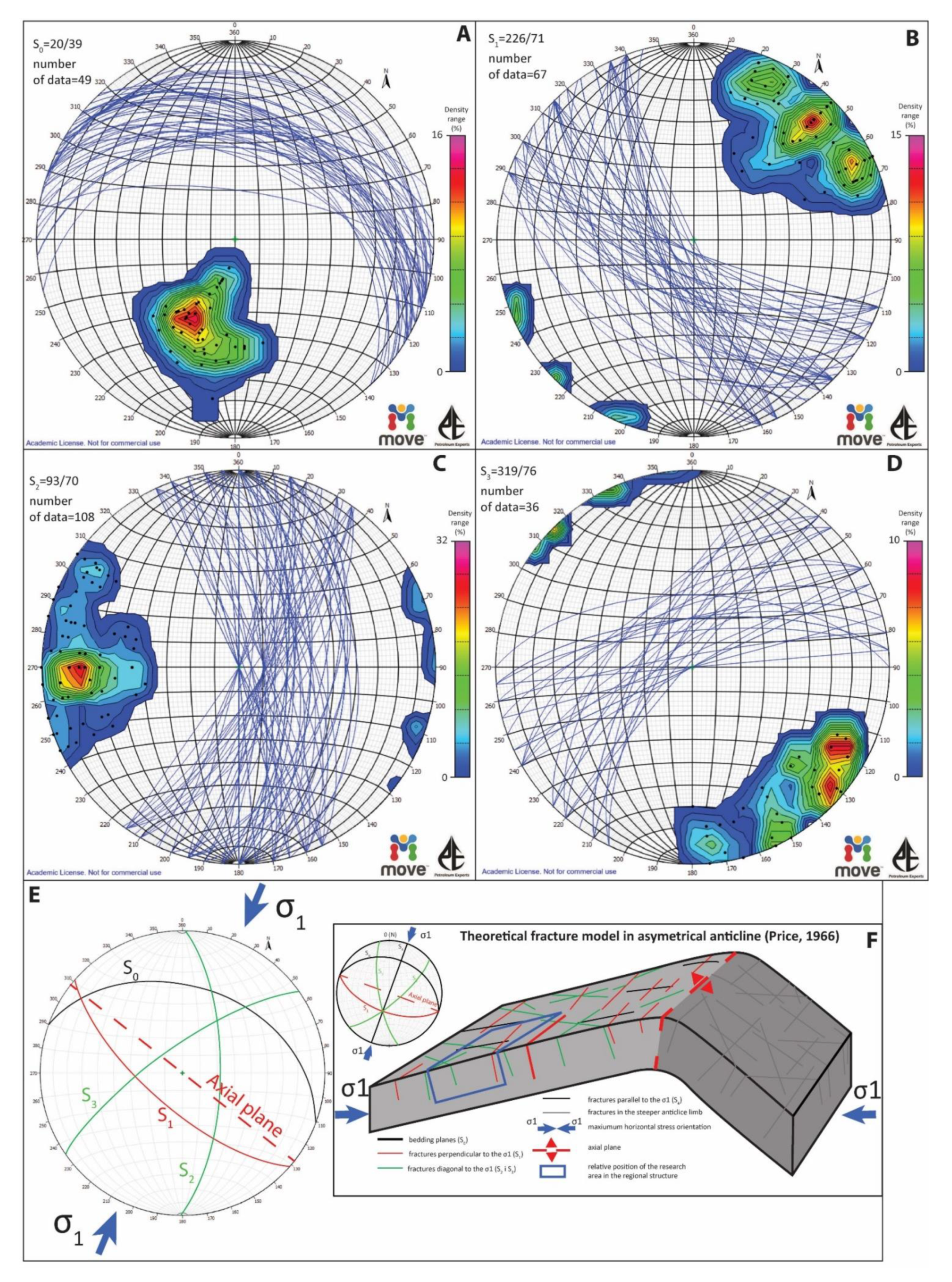 Applsci 11 00764 g008