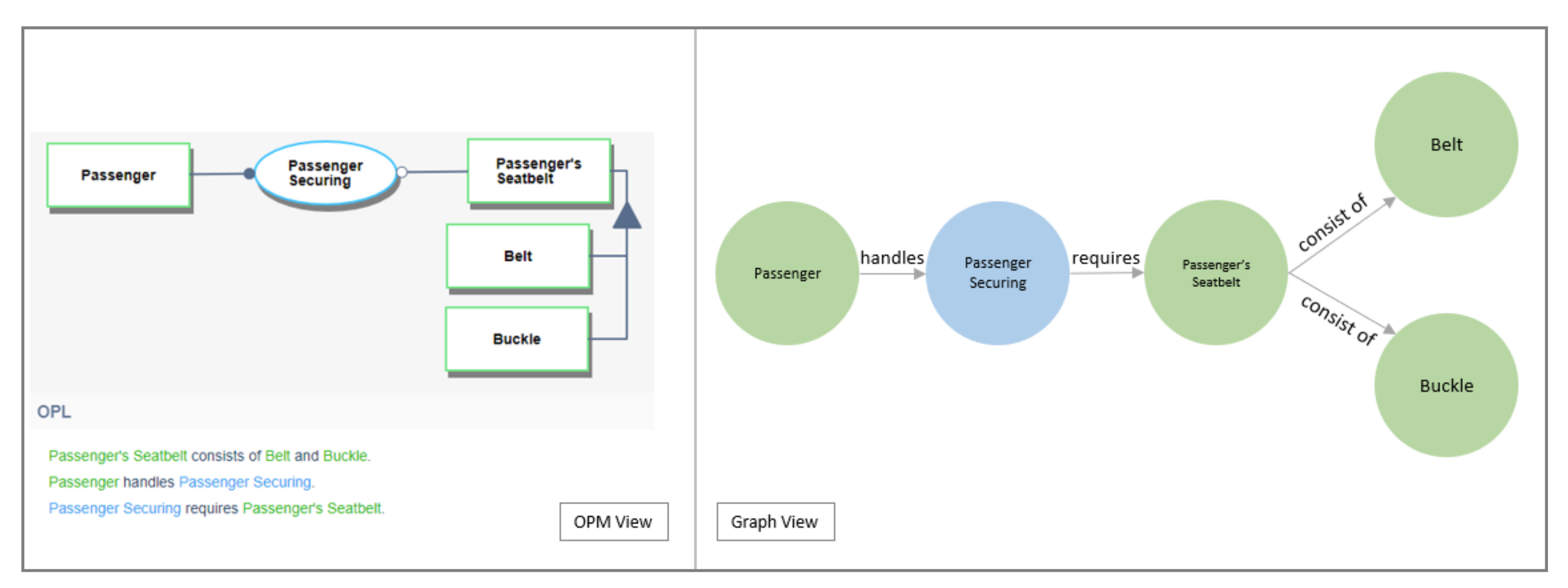 Applsci 11 00765 g003