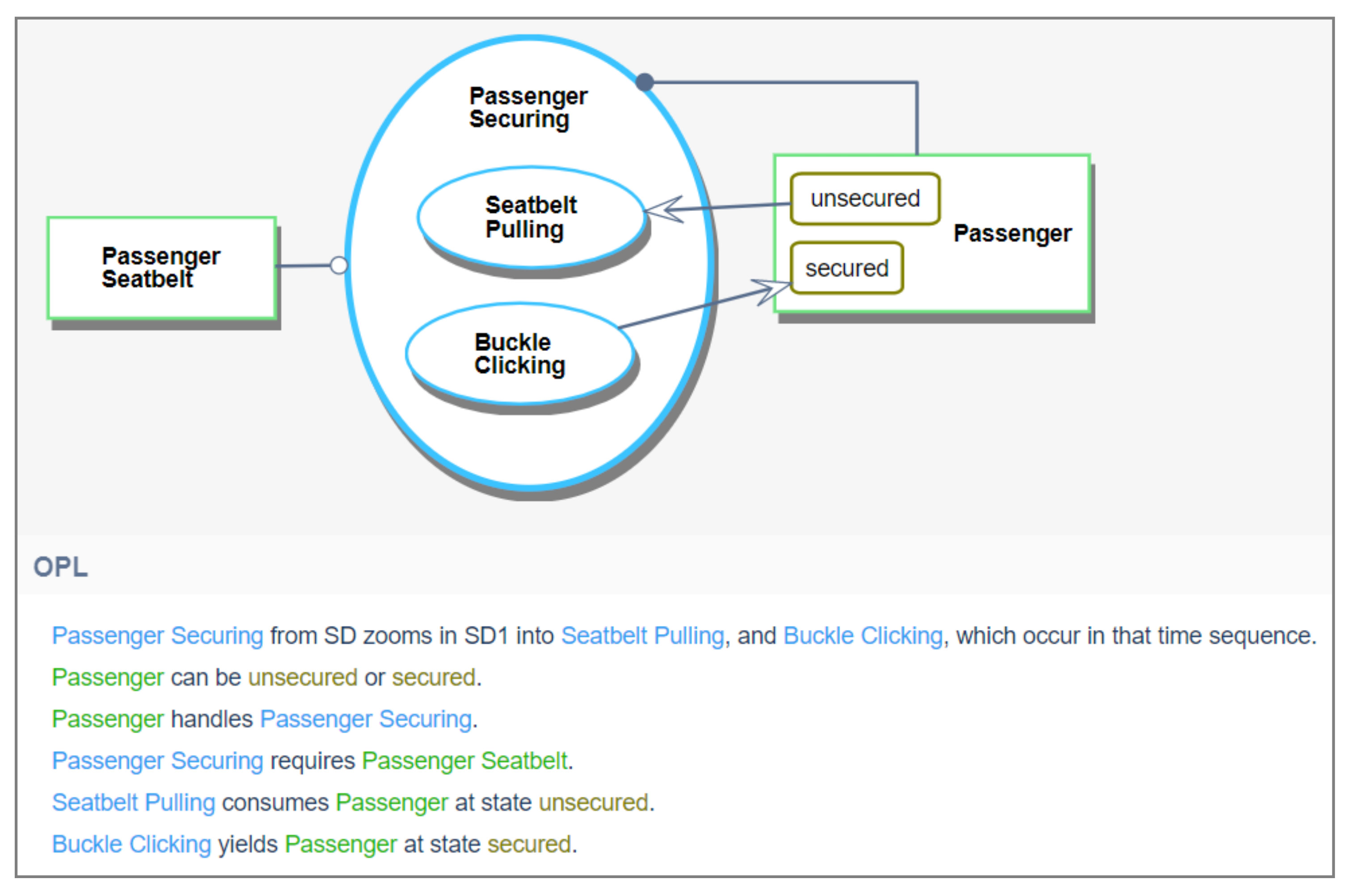 Applsci 11 00765 g005