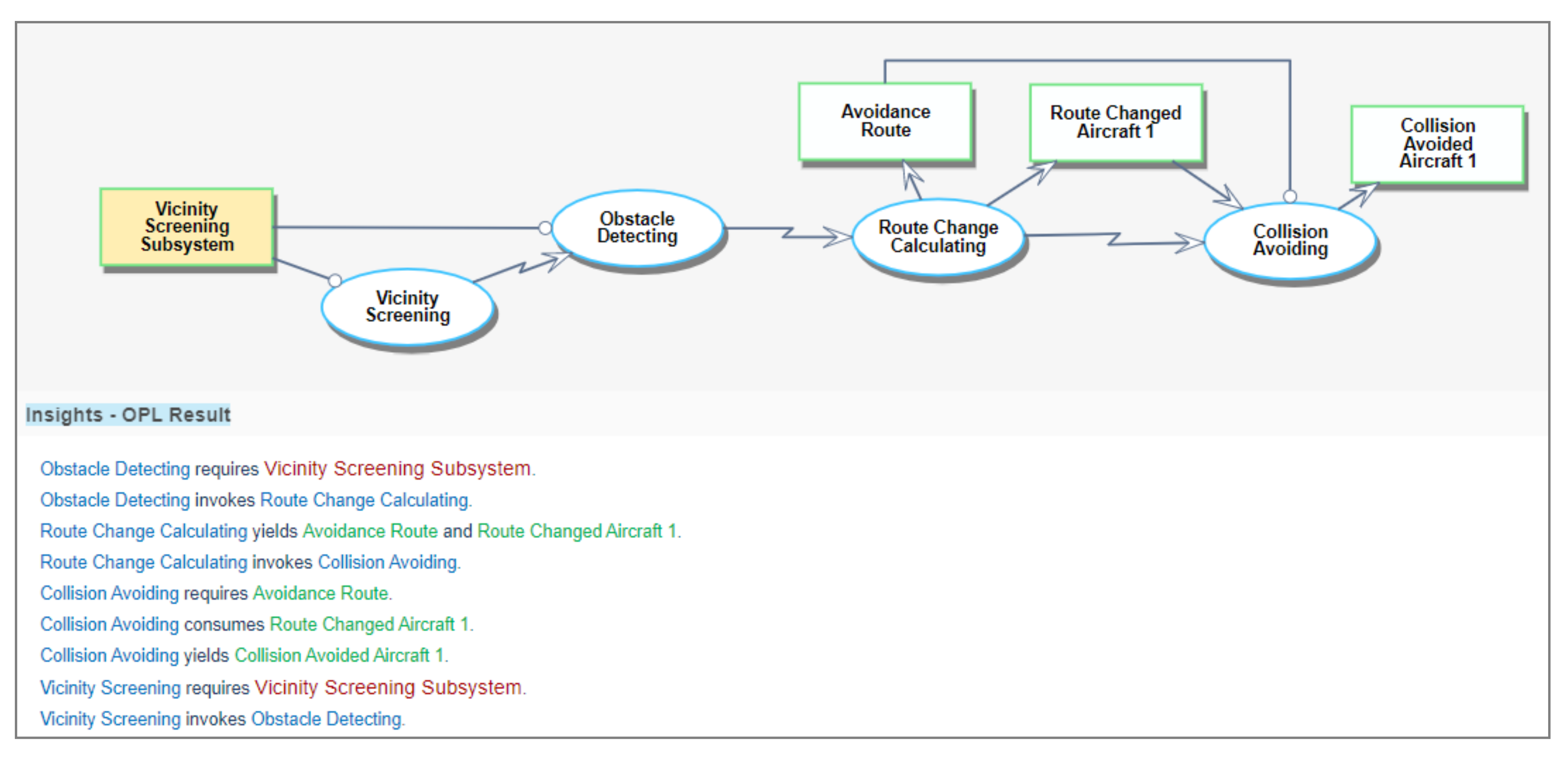 Applsci 11 00765 g008