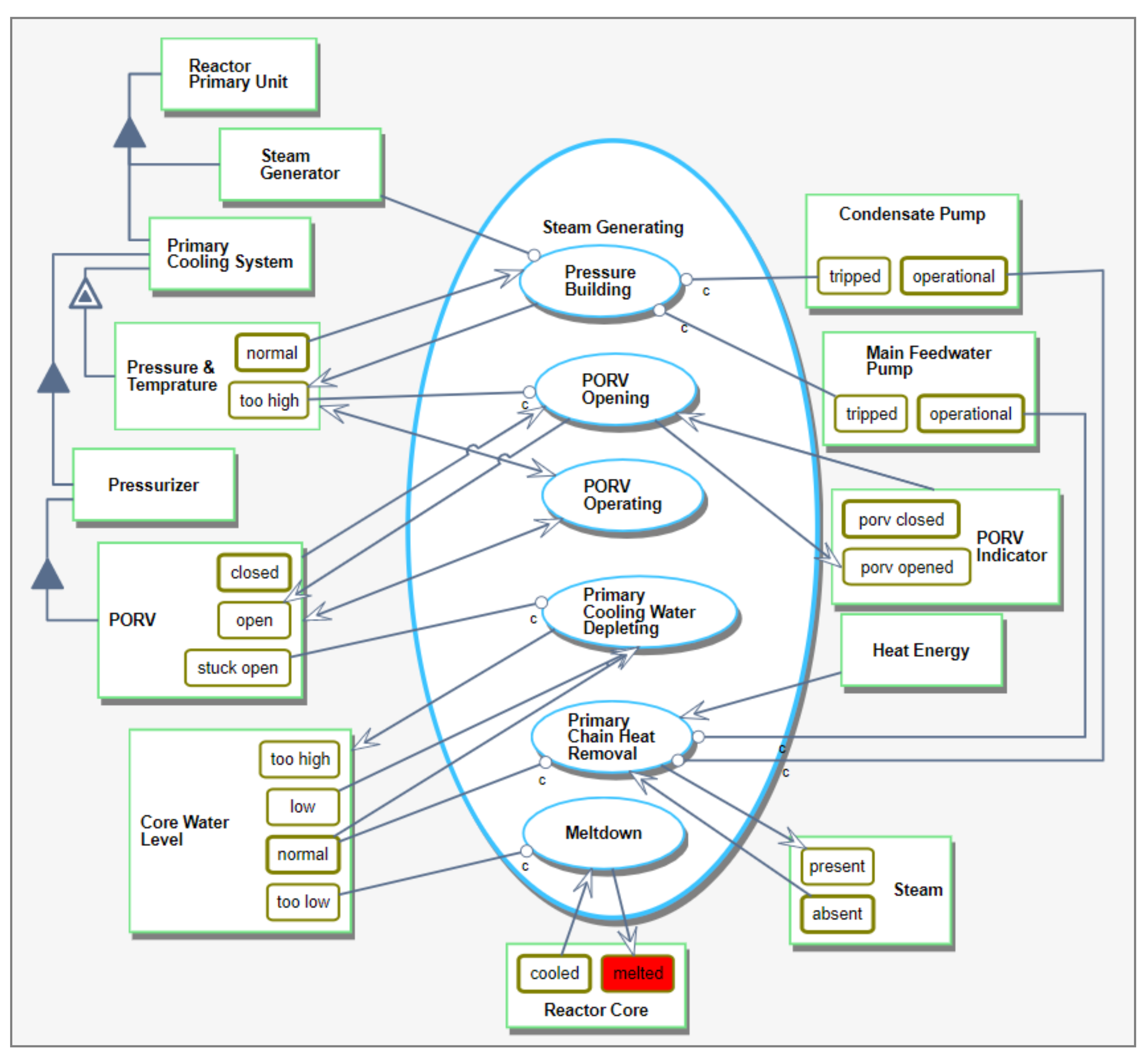 Applsci 11 00765 g009