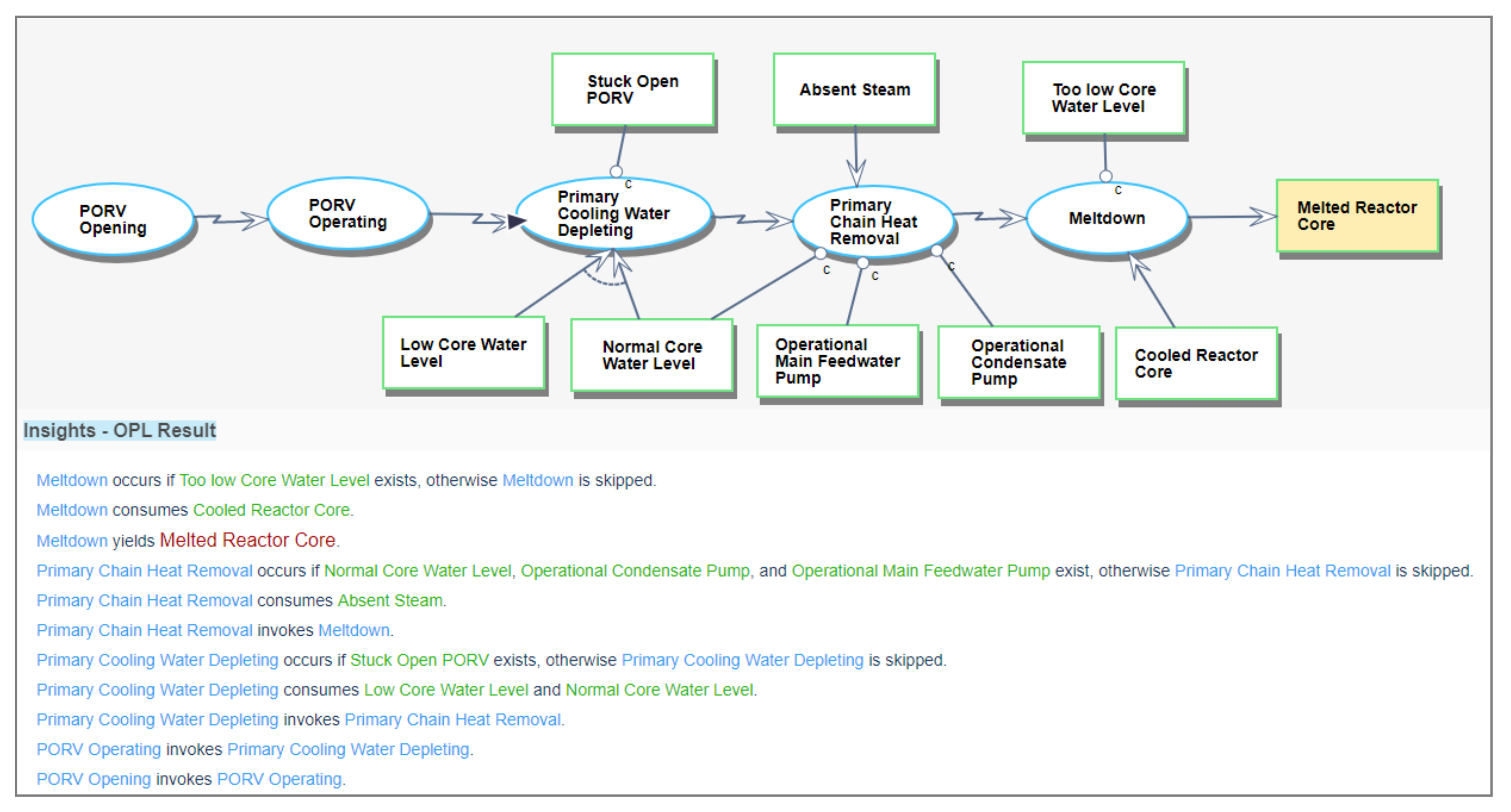 Applsci 11 00765 g010