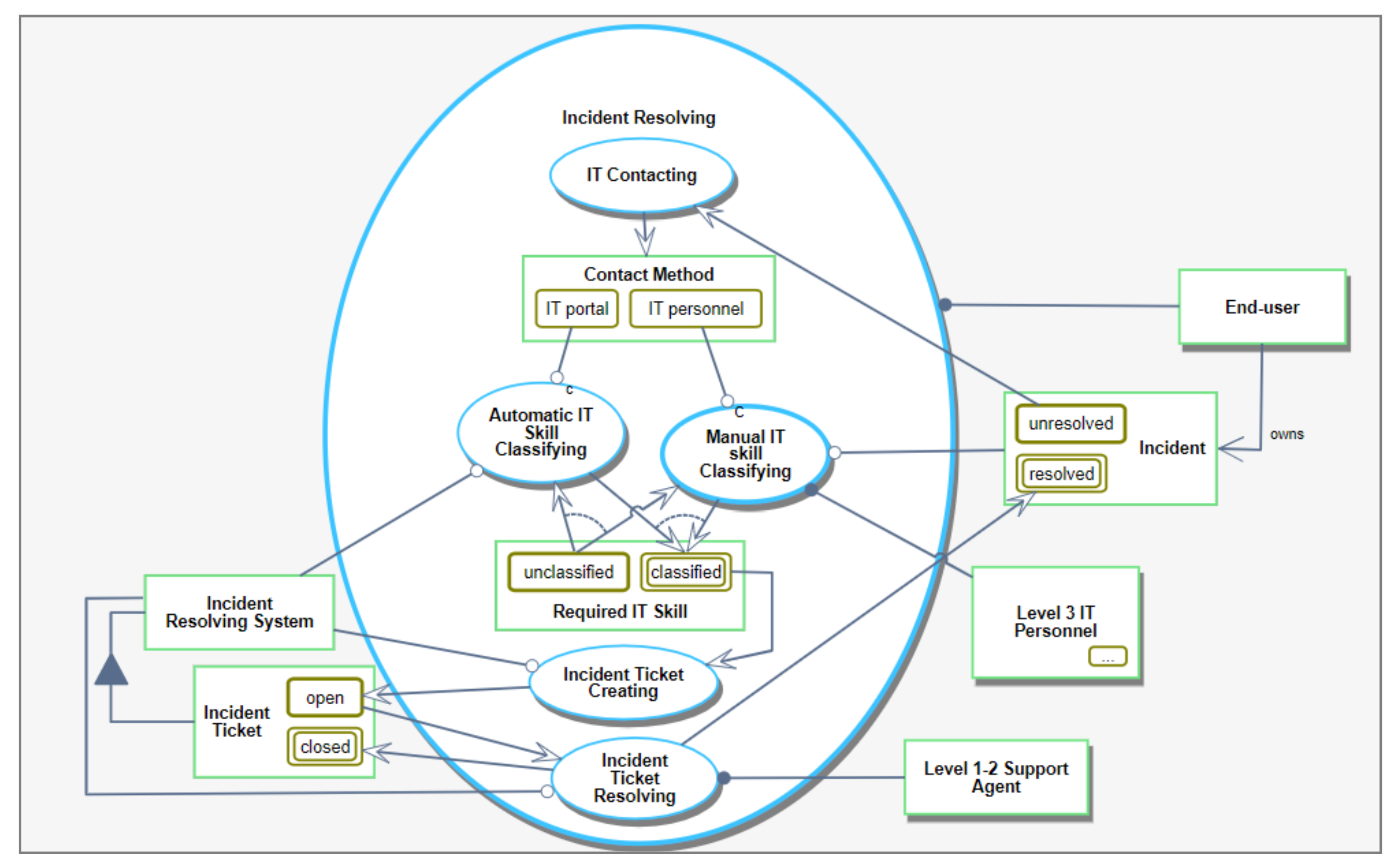 Applsci 11 00765 g012