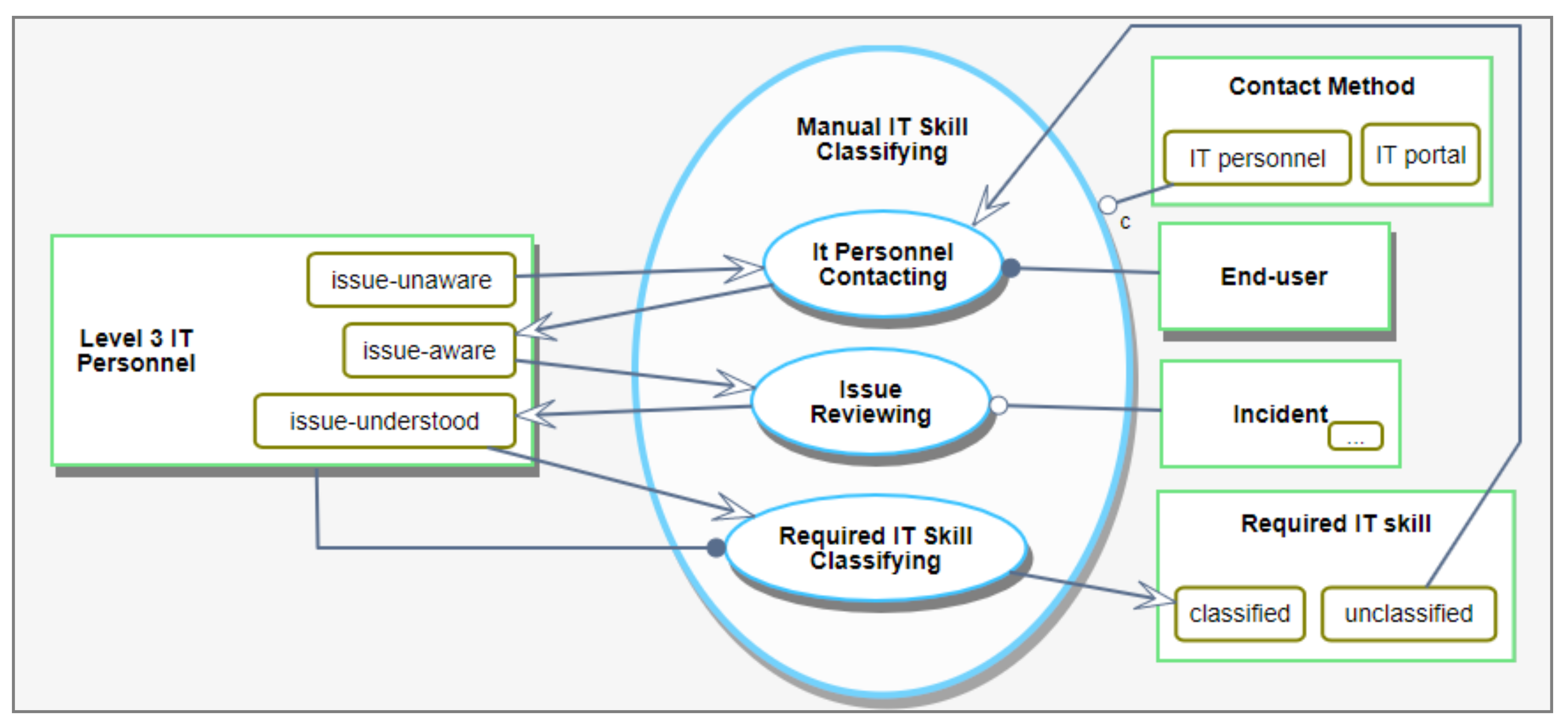 Applsci 11 00765 g013