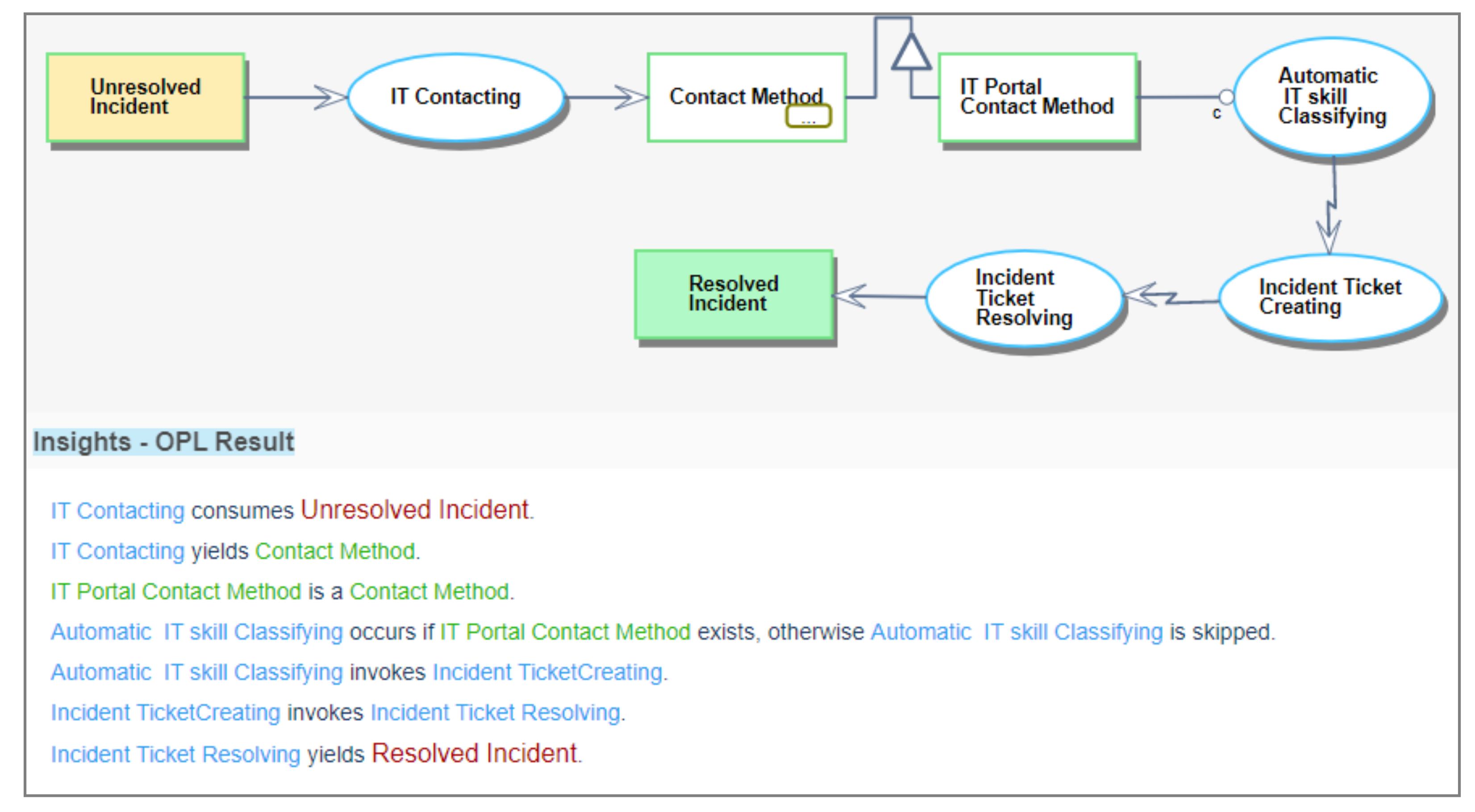 Applsci 11 00765 g014