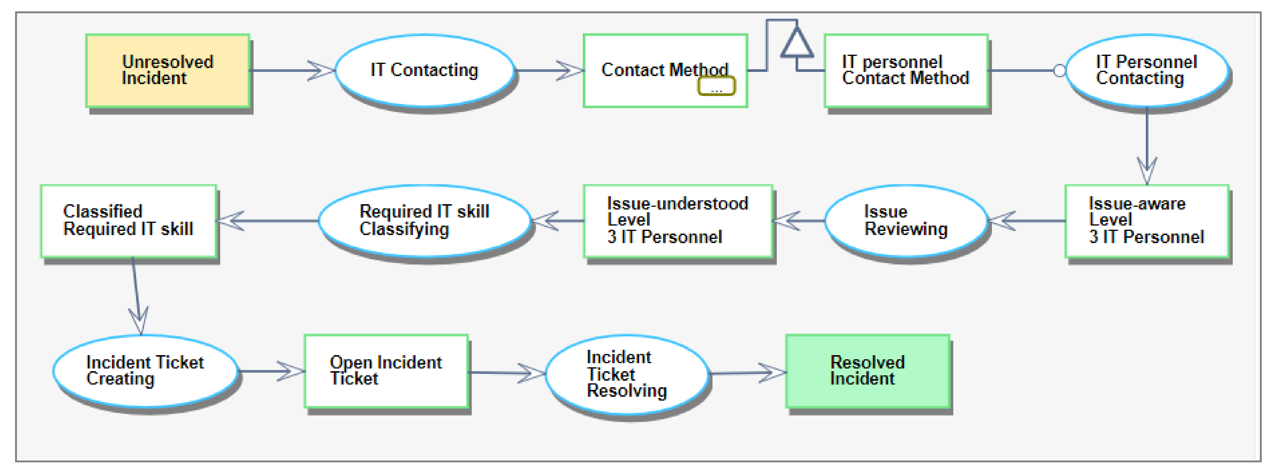 Applsci 11 00765 g015