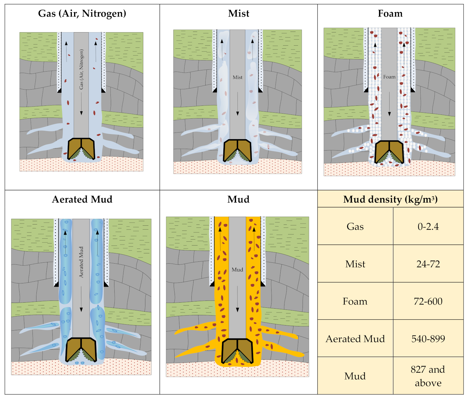 Applsci 11 00767 g002