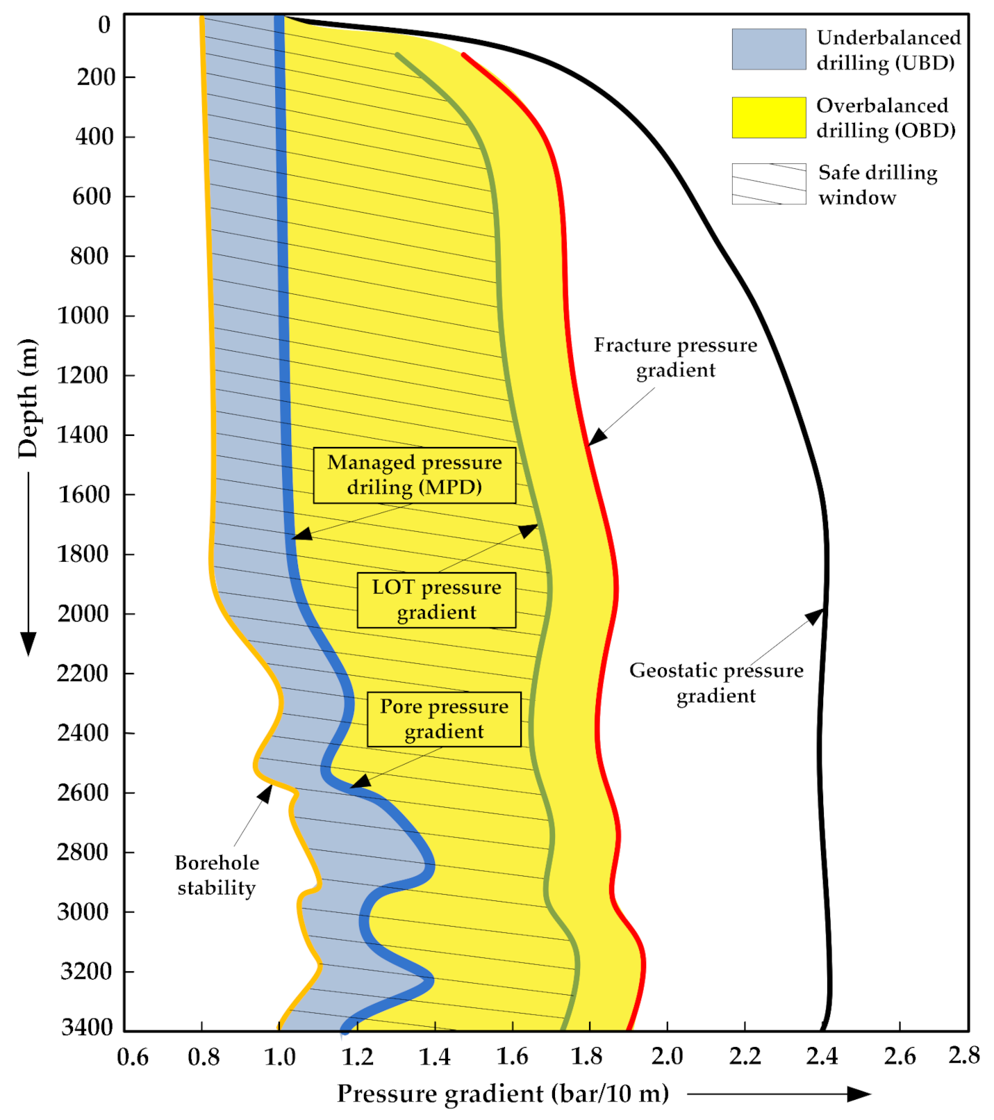 Applsci 11 00767 g003