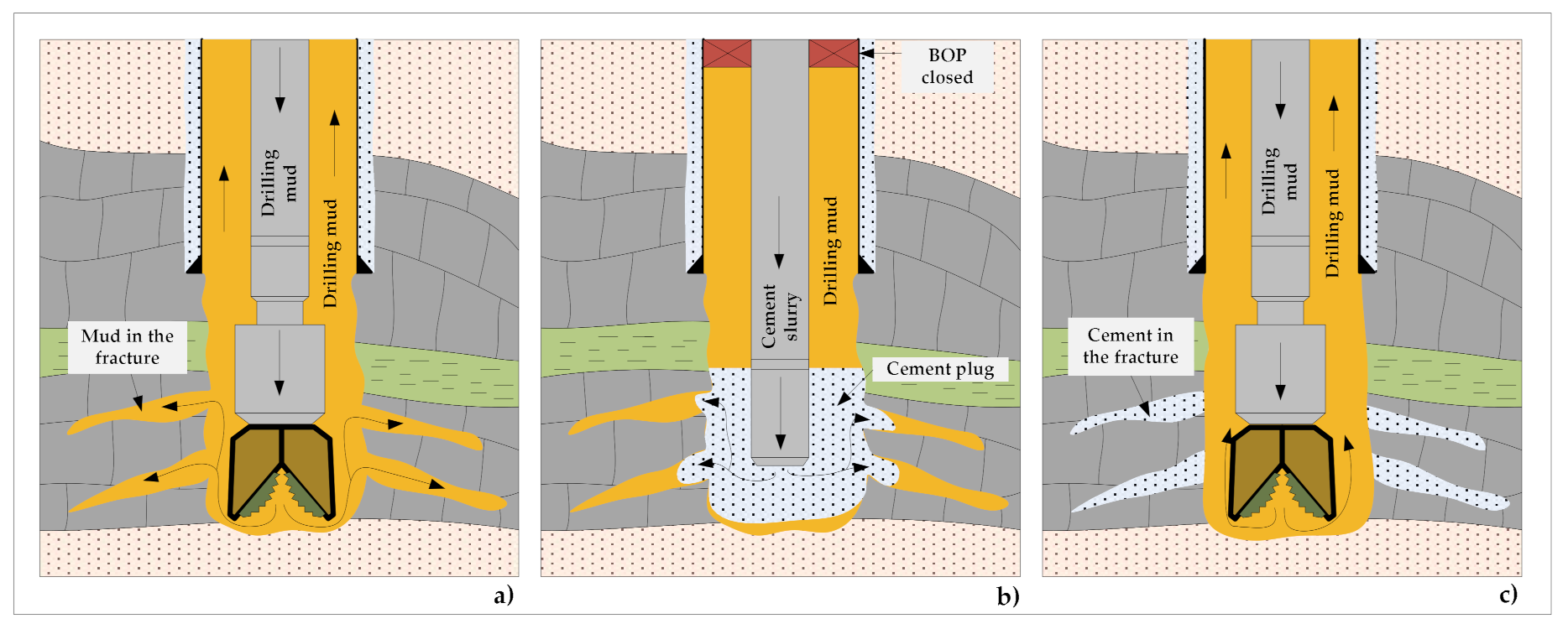 Applsci 11 00767 g005