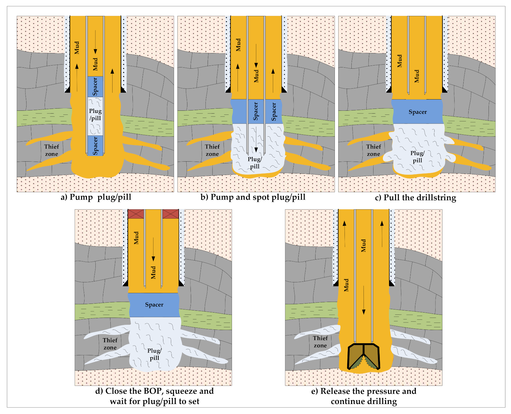 Applsci 11 00767 g006