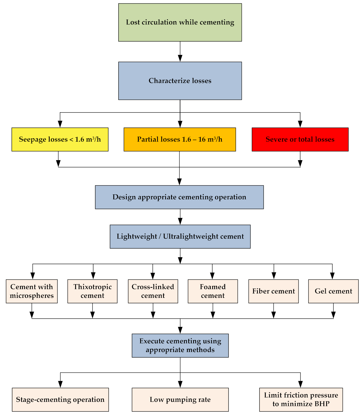 Applsci 11 00767 g007