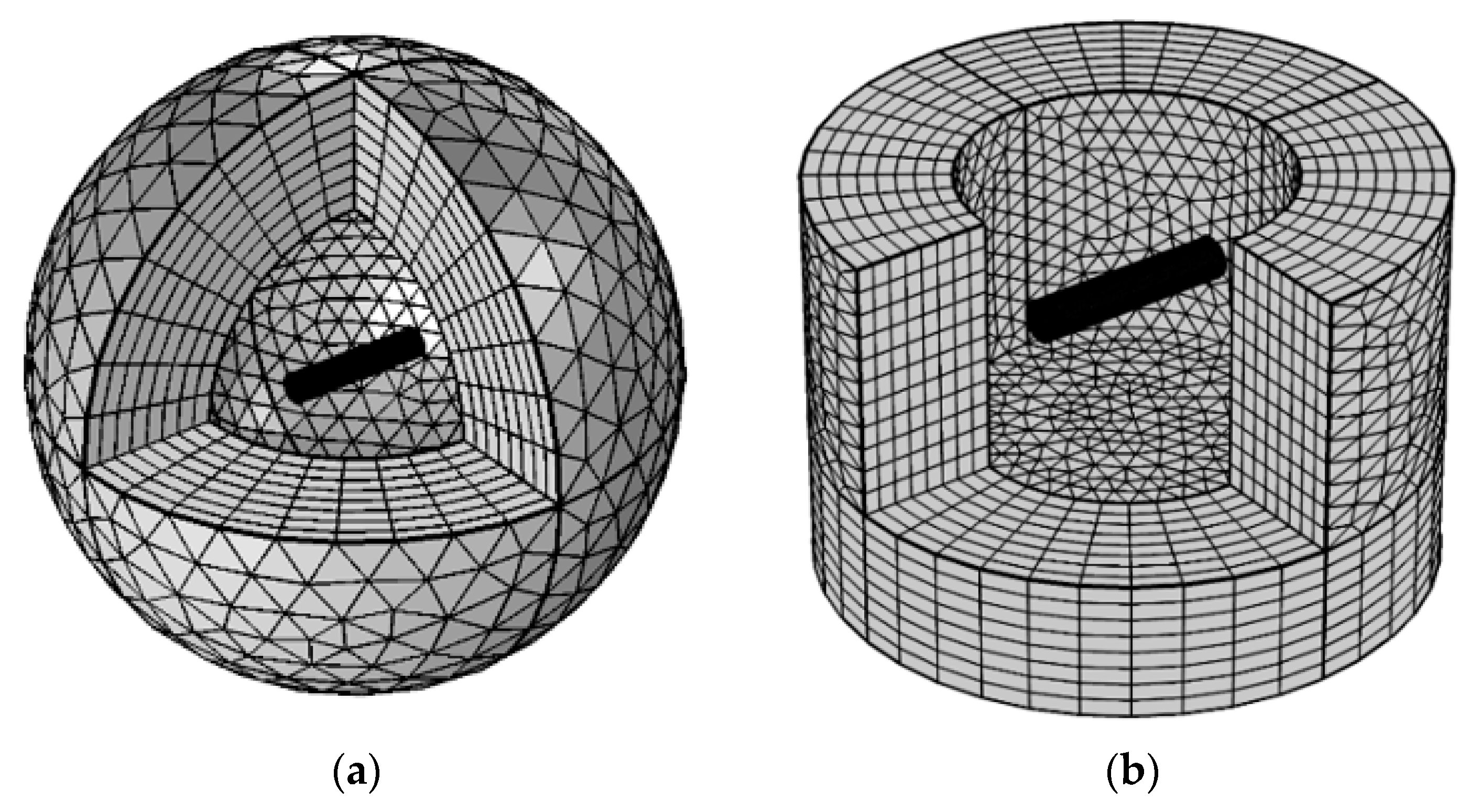 Applsci 11 00768 g003 Applsci 11 00768 g003