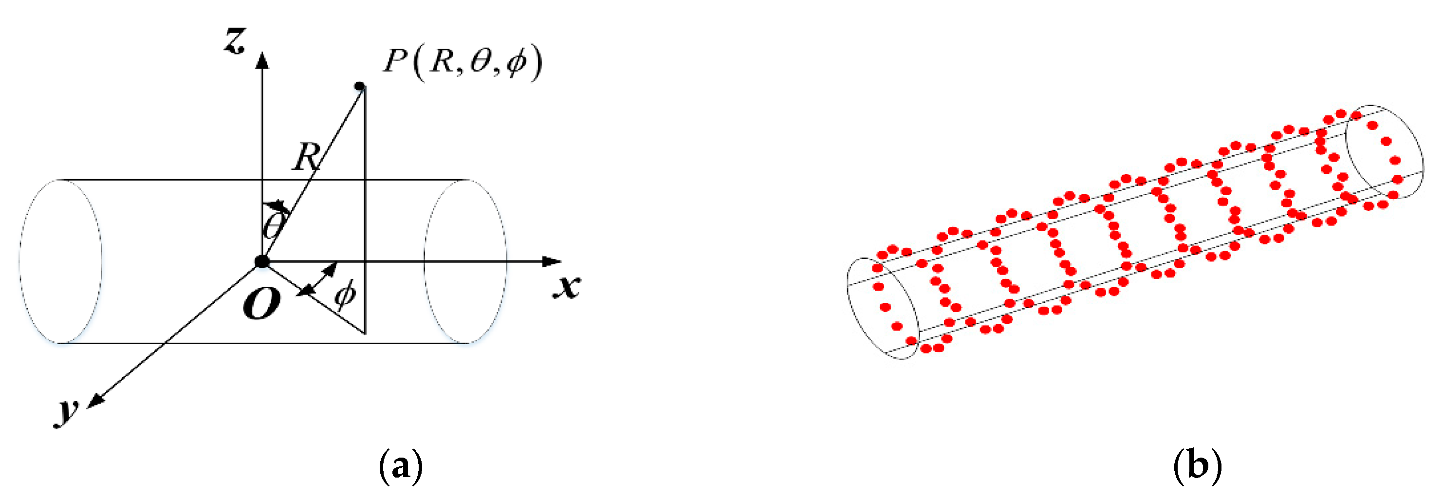 Applsci 11 00768 g004 Applsci 11 00768 g004