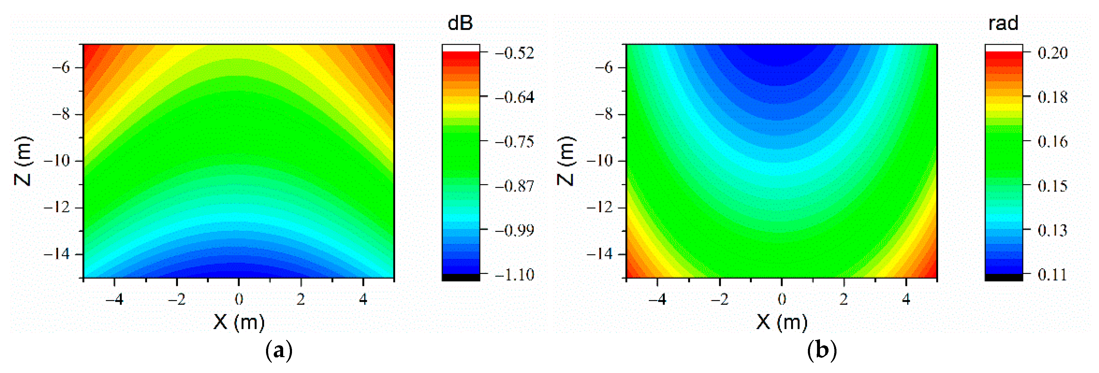 Applsci 11 00768 g005 Applsci 11 00768 g005