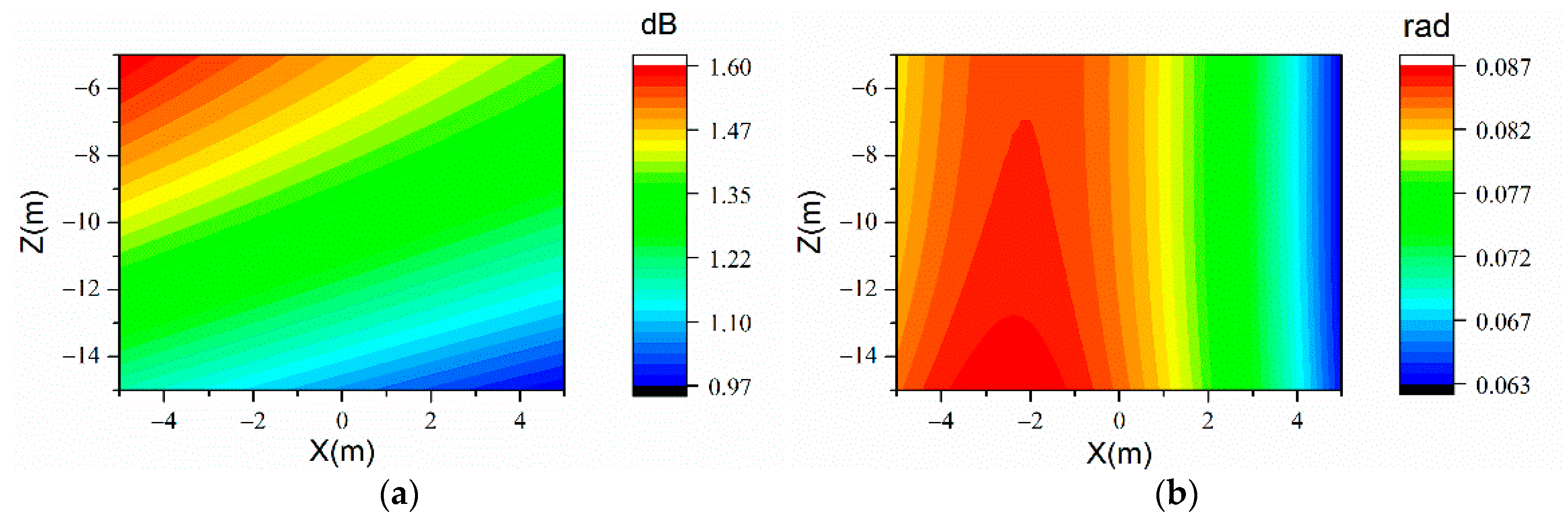 Applsci 11 00768 g006 Applsci 11 00768 g006