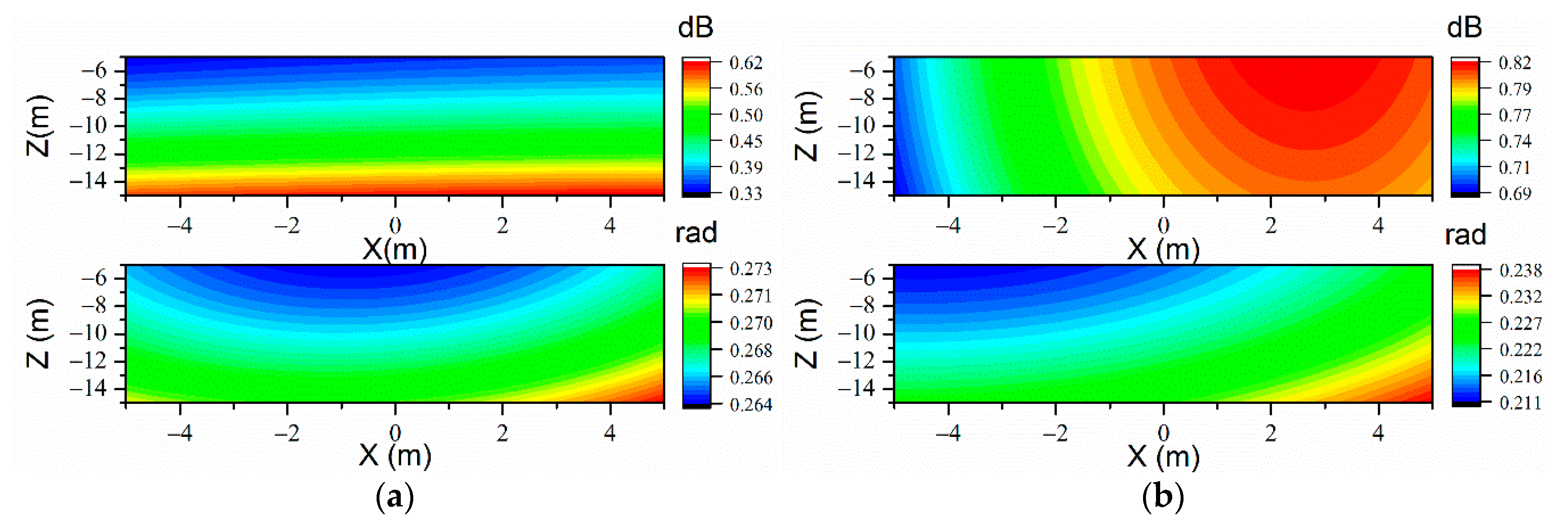 Applsci 11 00768 g011 Applsci 11 00768 g011