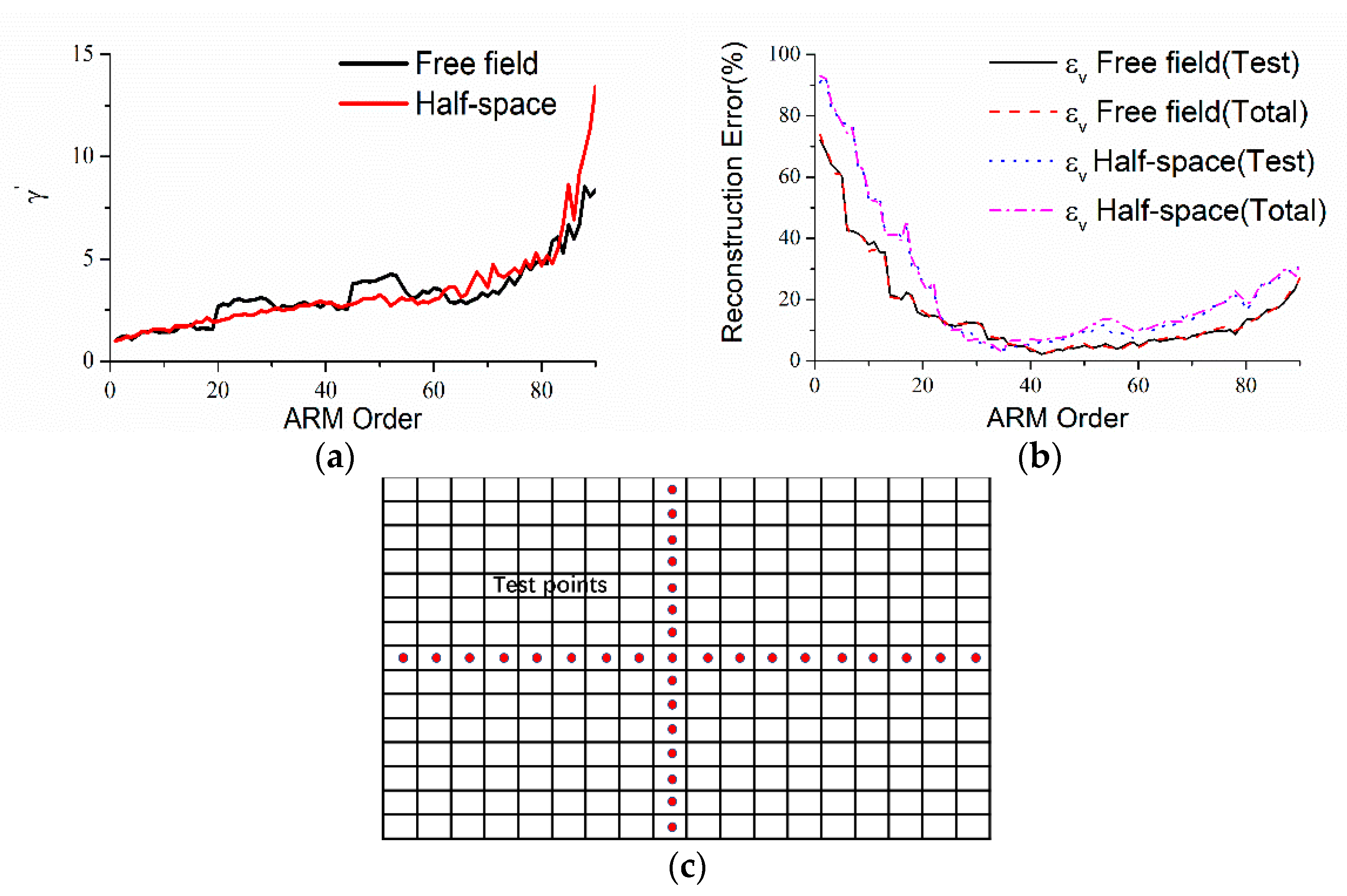 Applsci 11 00768 g012 Applsci 11 00768 g012