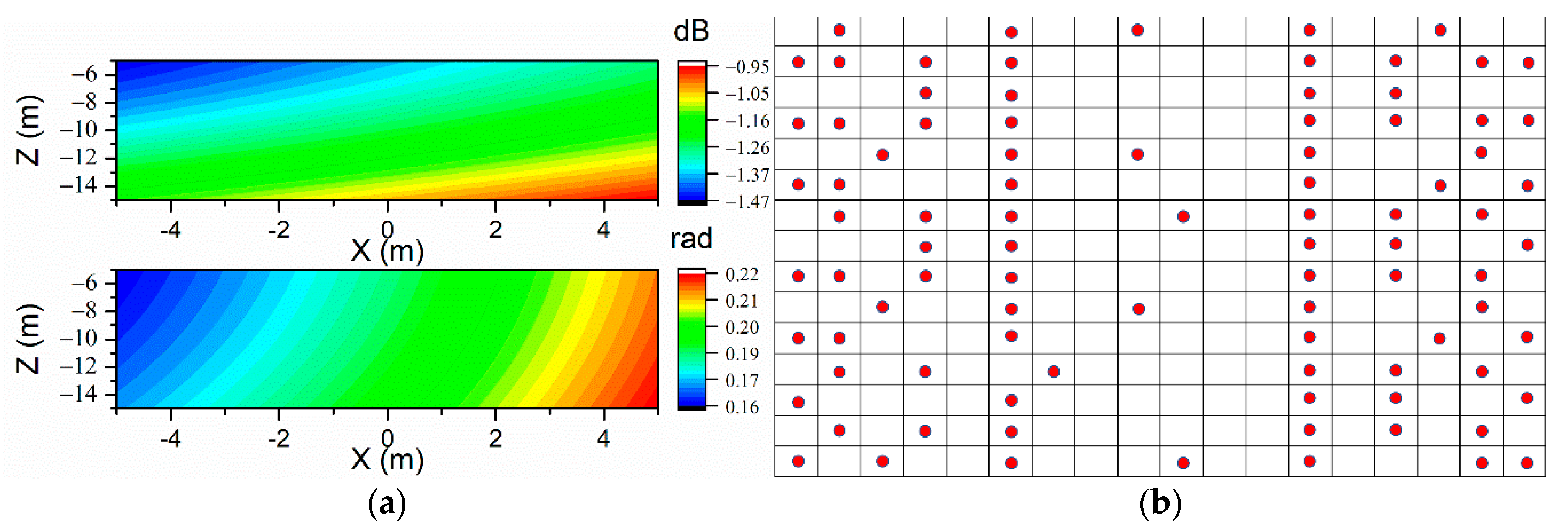 Applsci 11 00768 g013 Applsci 11 00768 g013