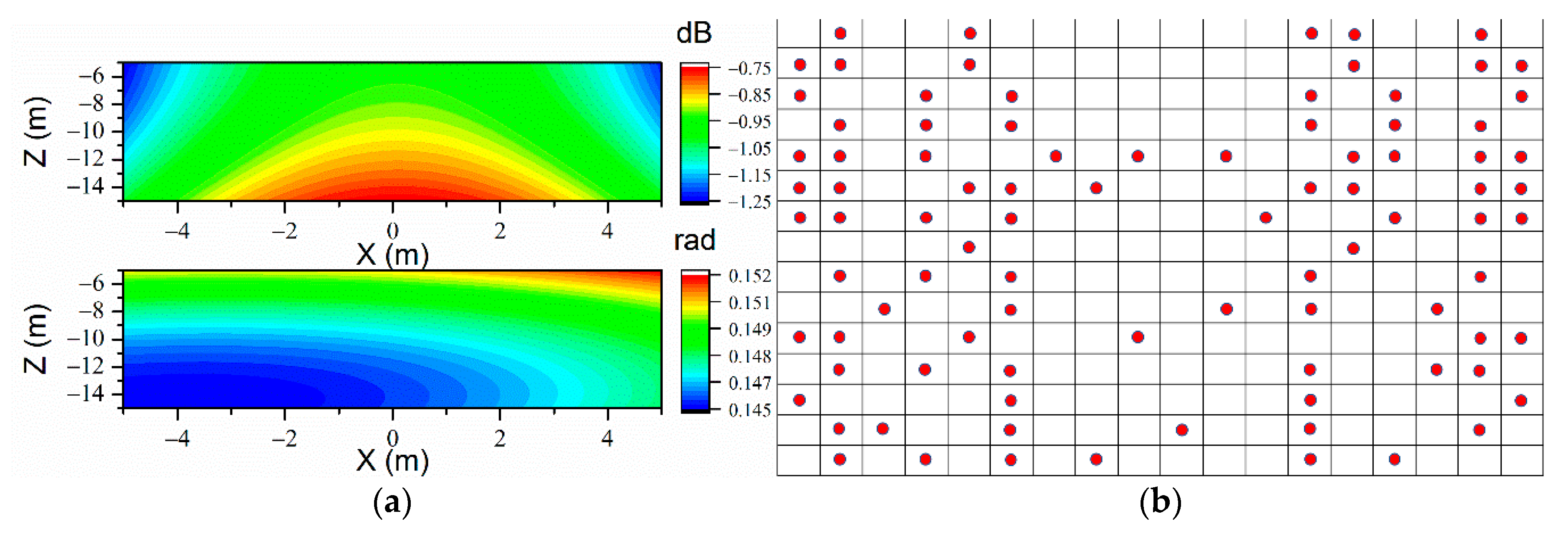 Applsci 11 00768 g014 Applsci 11 00768 g014