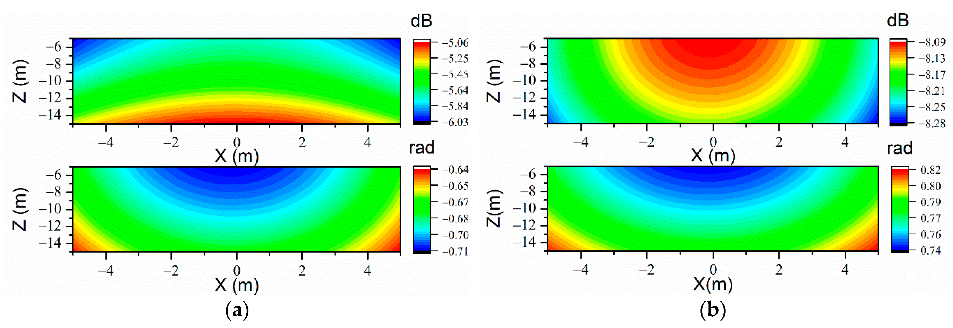 Applsci 11 00768 g015 Applsci 11 00768 g015