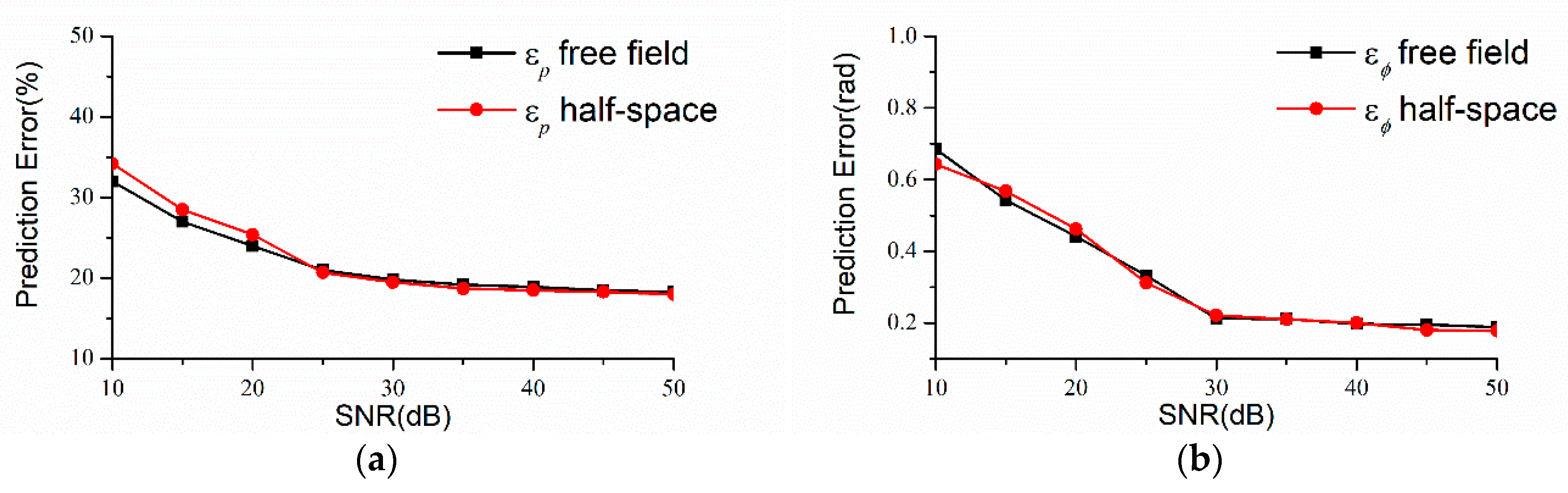 Applsci 11 00768 g018 Applsci 11 00768 g018