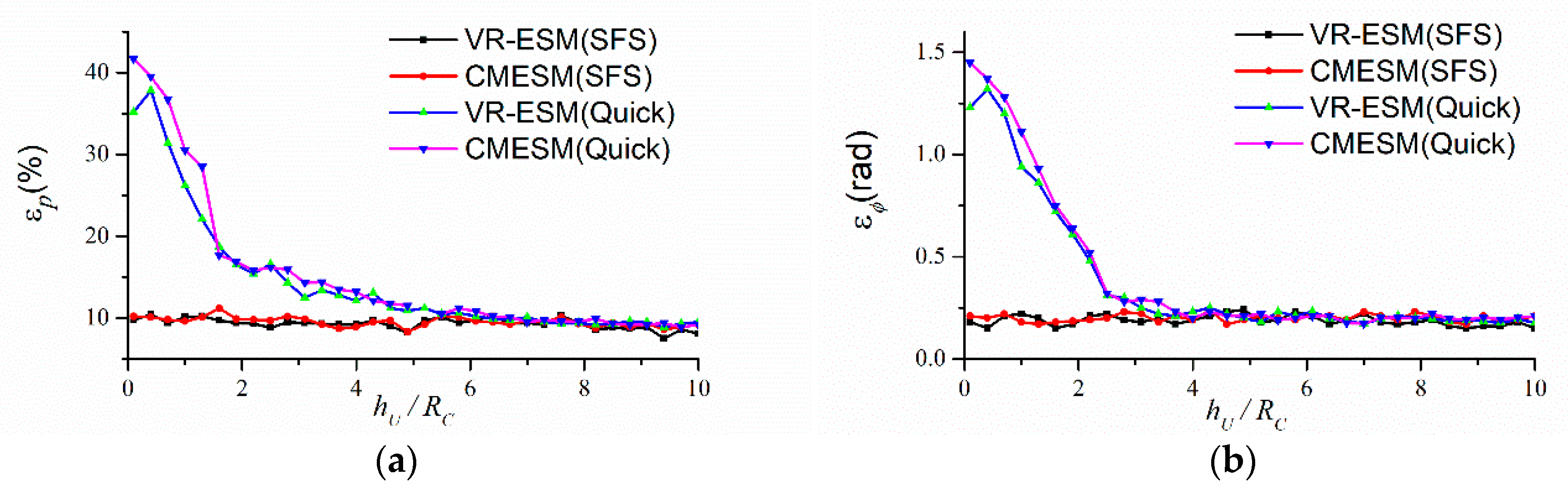 Applsci 11 00768 g019 Applsci 11 00768 g019