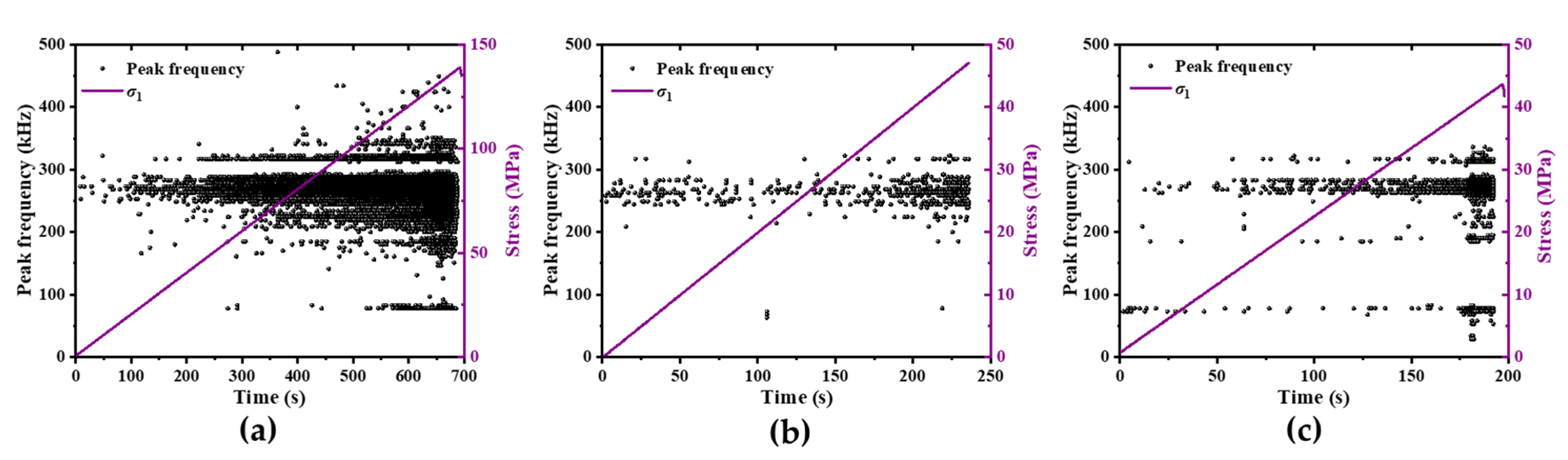 Applsci 11 00769 g012 Applsci 11 00769 g012