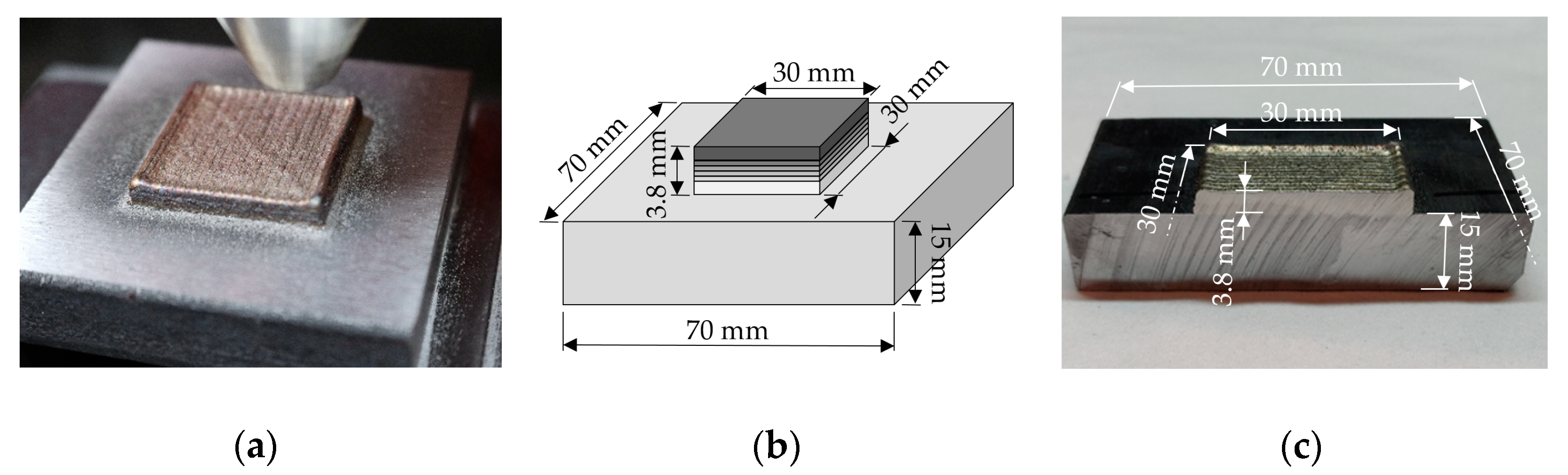 Applsci 11 00771 g004