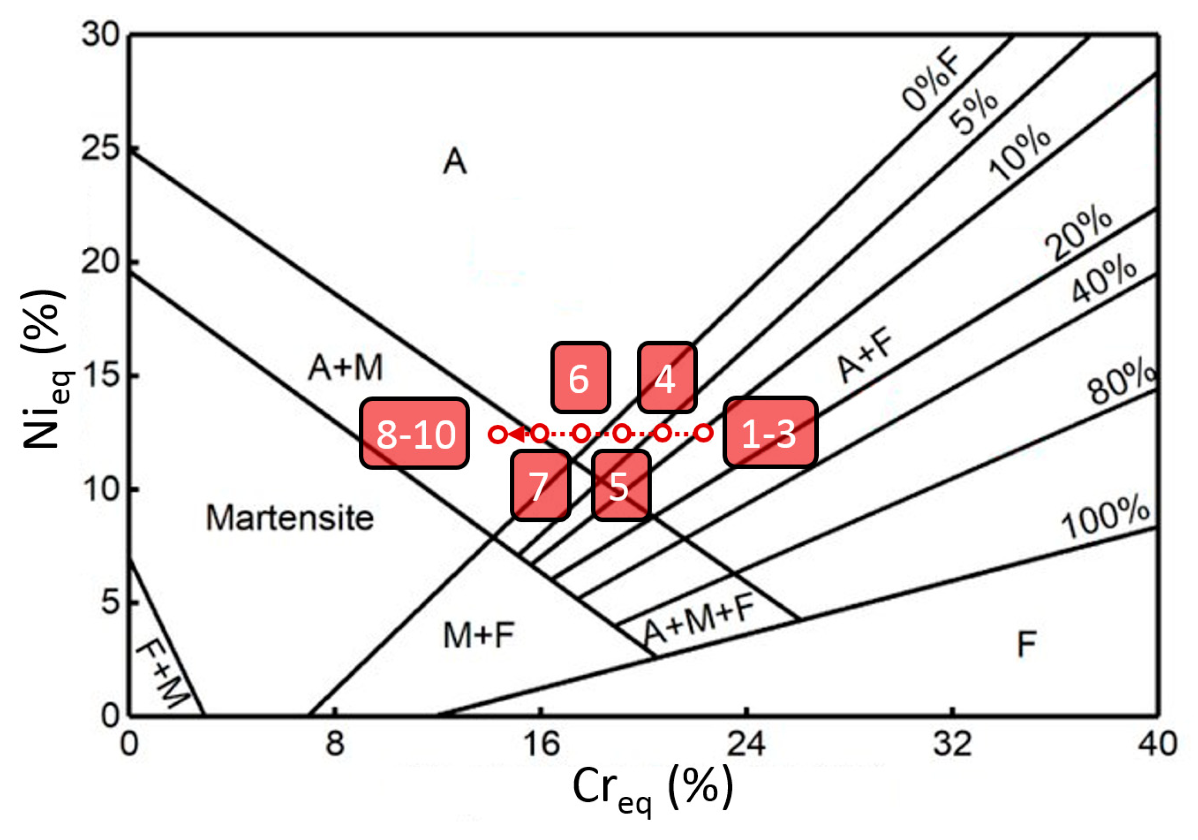 Applsci 11 00771 g007