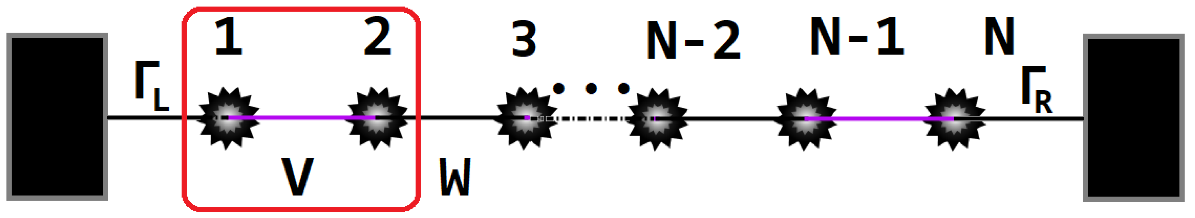 Applsci 11 00772 g001 Applsci 11 00772 g001