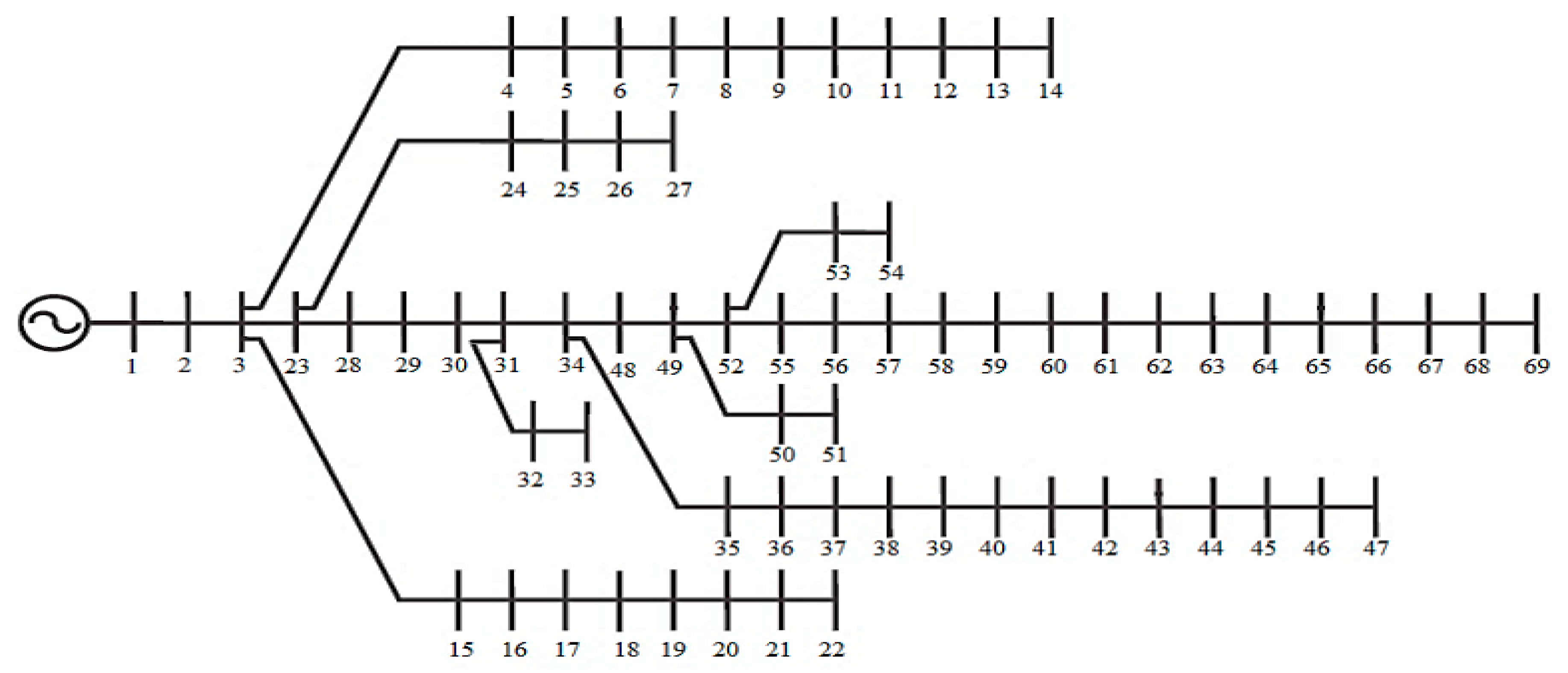 Applsci 11 00774 g007