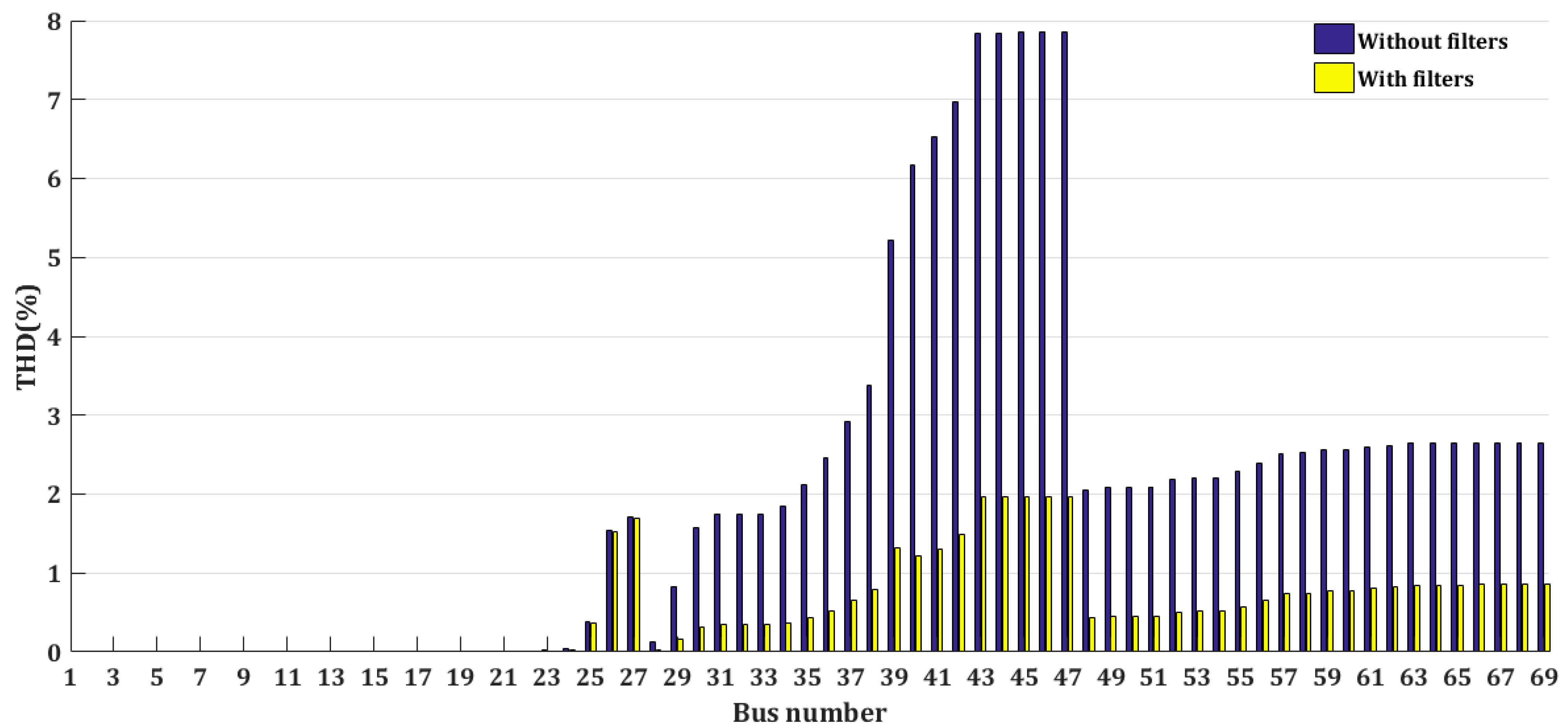 Applsci 11 00774 g009