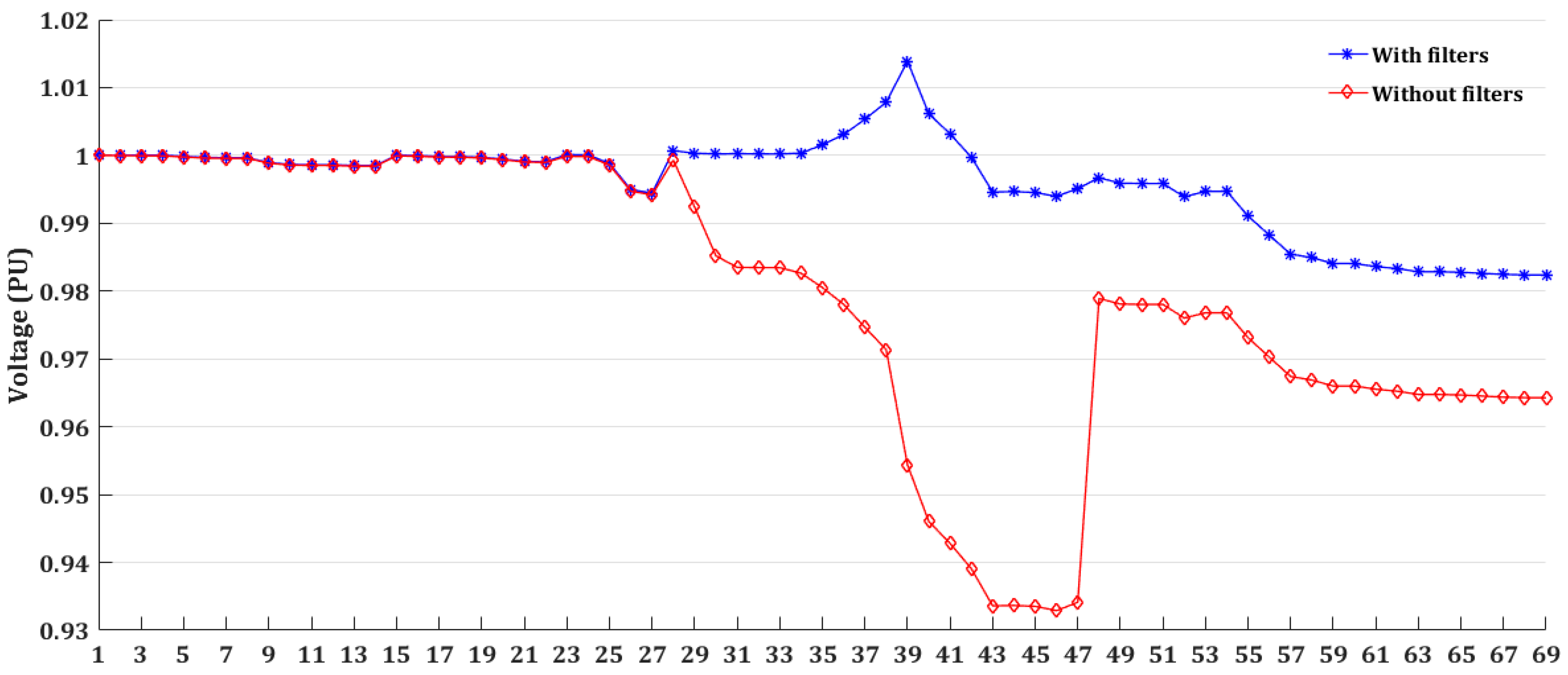 Applsci 11 00774 g010